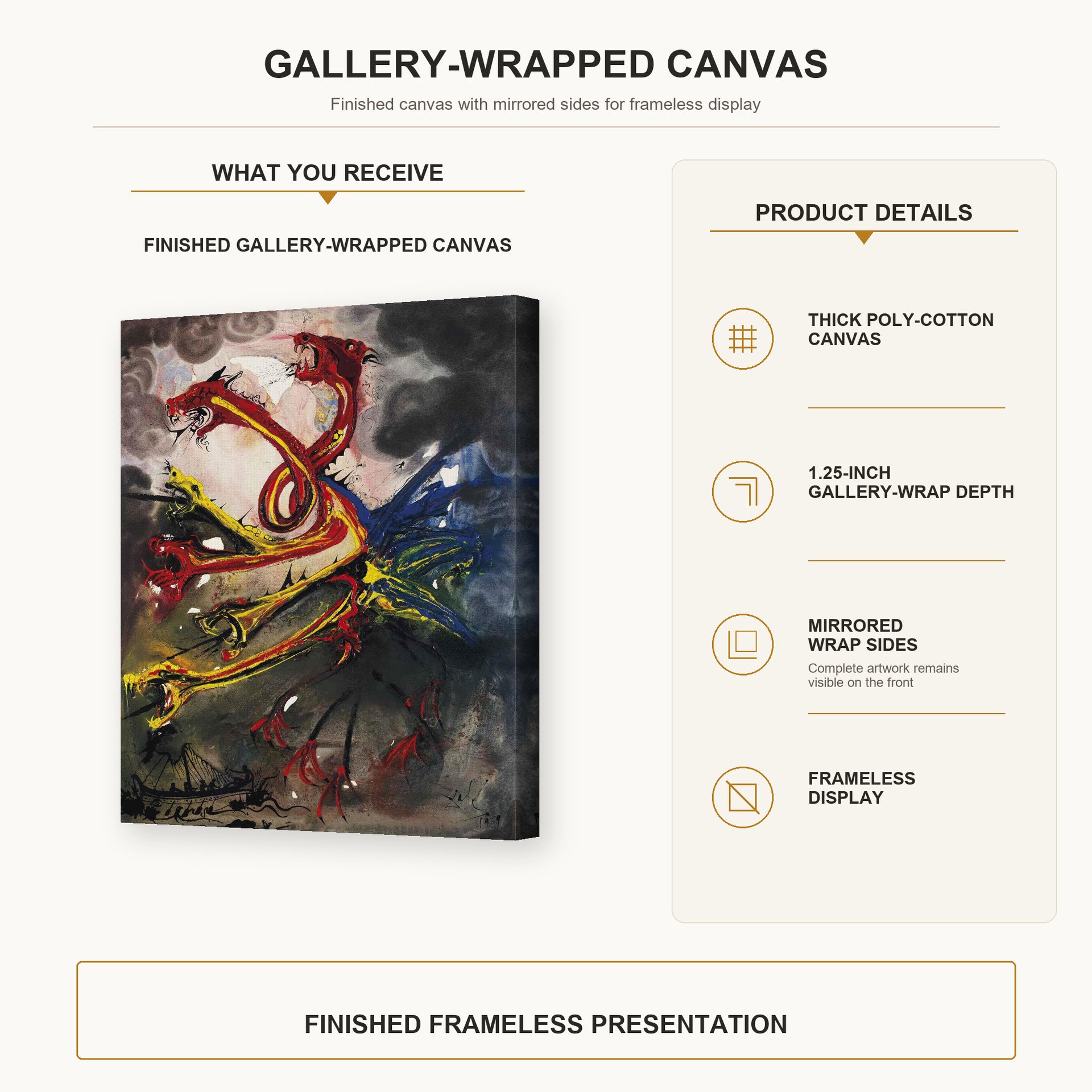 Salvador Dali - Hydres gallery wrap canvas construction and hanging details infographic