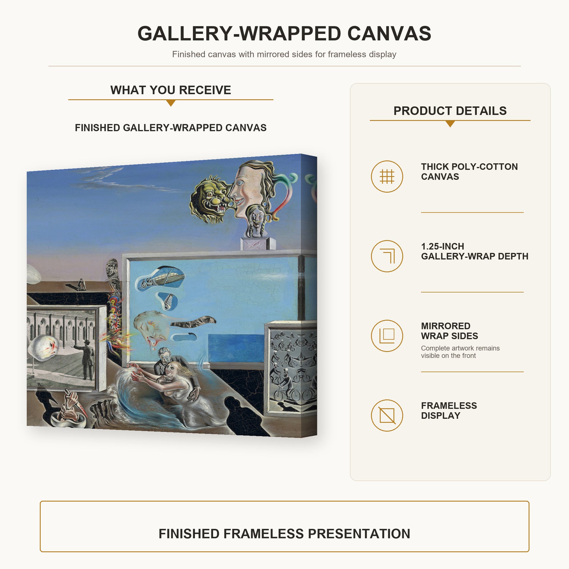 Salvador Dali - Illumined Pleasures gallery wrap canvas construction and hanging details infographic