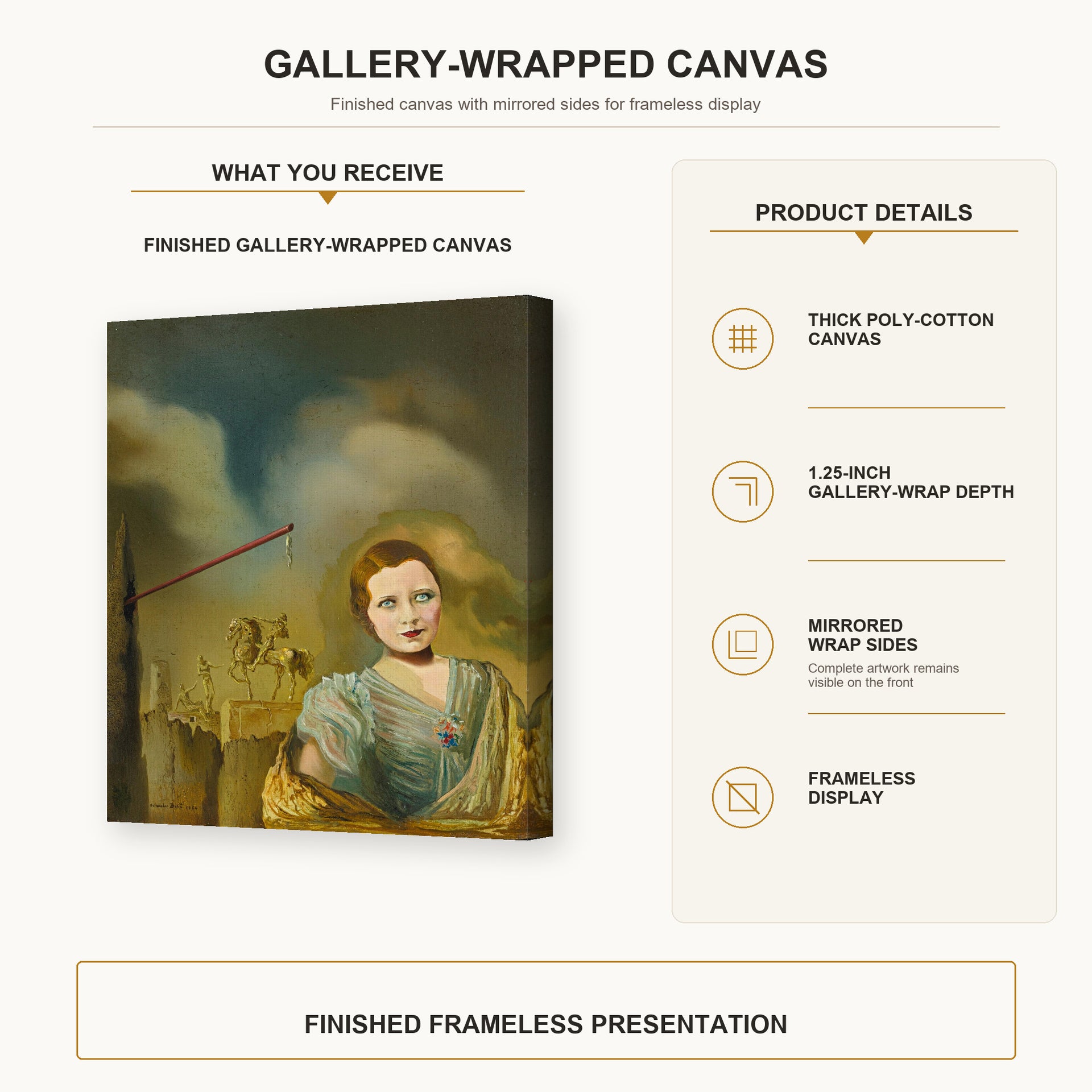 Salvador Dali - Landscape With Woman gallery wrap canvas construction and hanging details infographic