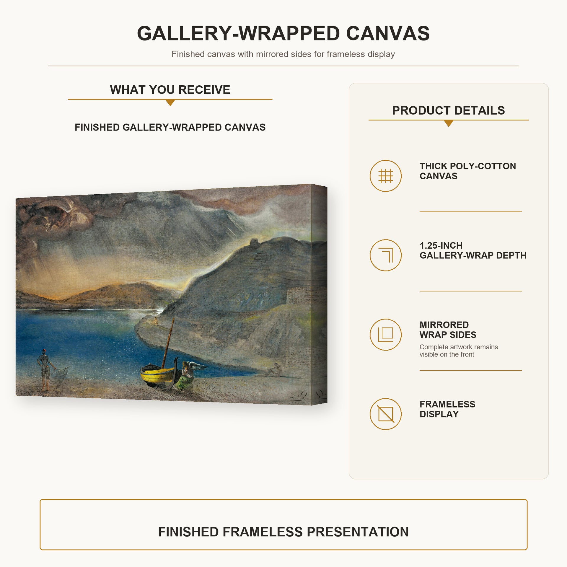 Salvador Dali - Landscape of Port Lligat, Before the Storm gallery wrap canvas construction and hanging details infographic