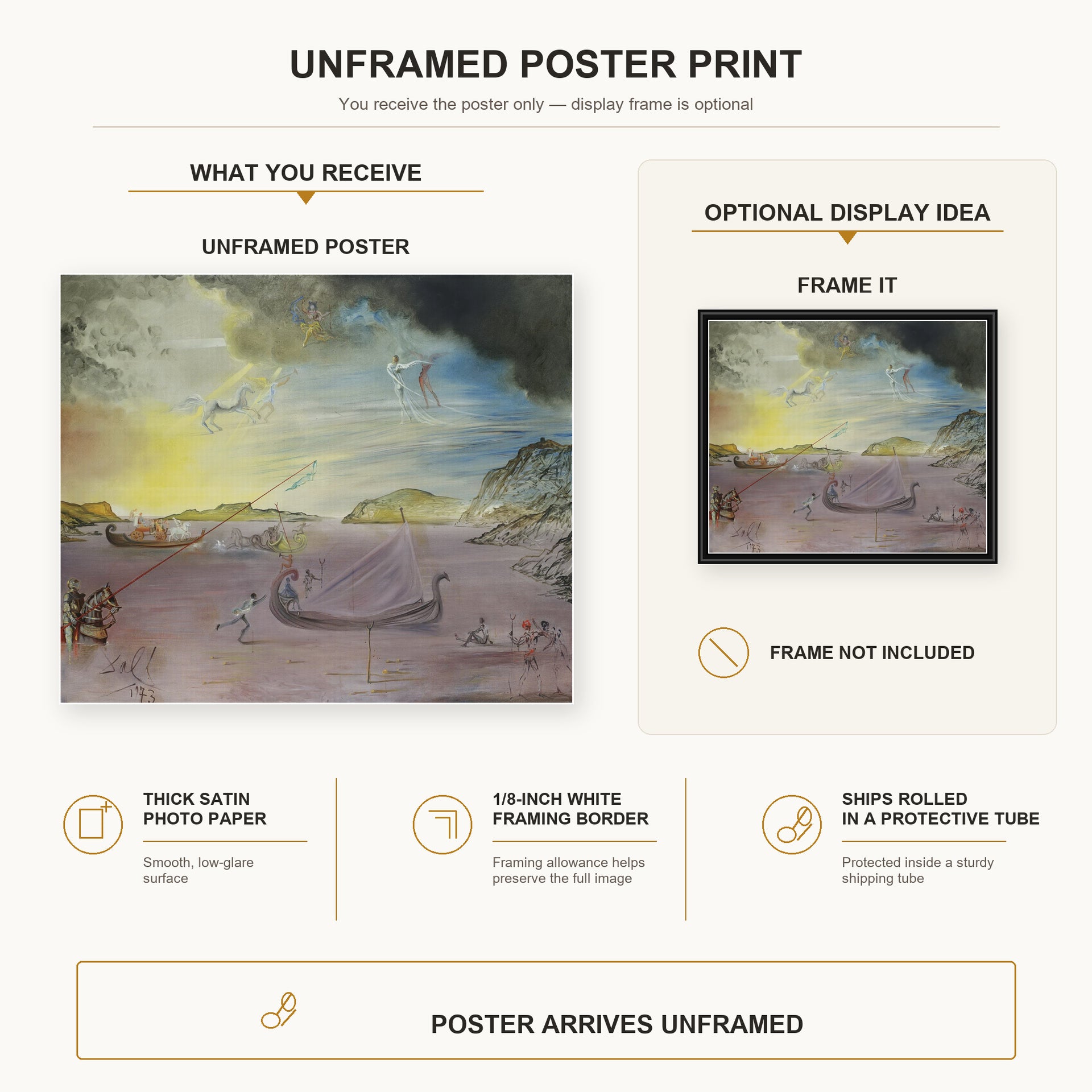 Salvador Dali - Las Galas of Port Lligat poster print size comparison and framing display infographic