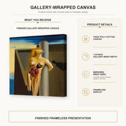 Salvador Dali - Las Rosas Sangrantes gallery wrap canvas construction and hanging details infographic
