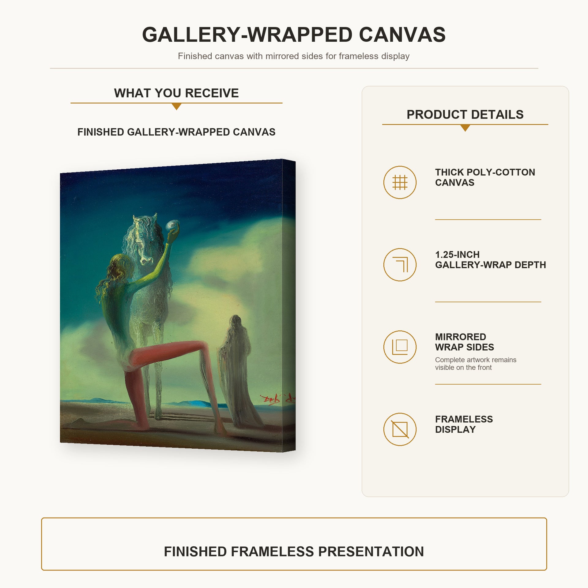 Salvador Dali - Le Chevalier De La Mort gallery wrap canvas construction and hanging details infographic