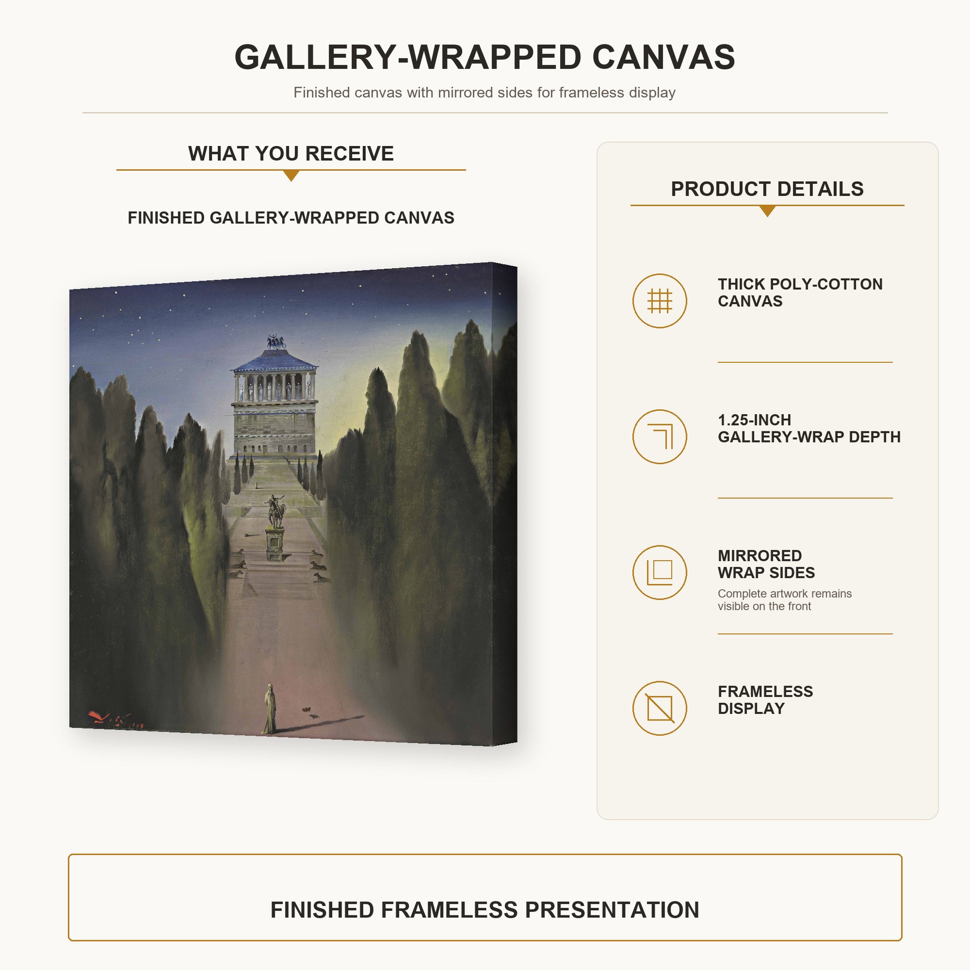 Salvador Dali - Le Mausolee D'Halicarnasse gallery wrap canvas construction and hanging details infographic