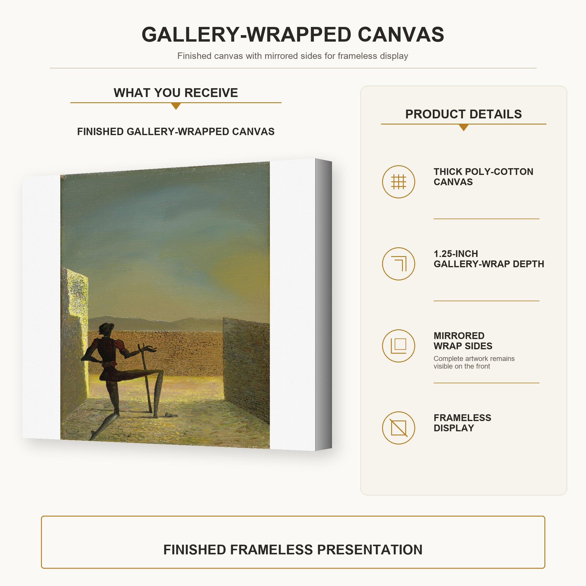 Salvador Dali - Le Spectre De Vermeer De Delft gallery wrap canvas construction and hanging details infographic