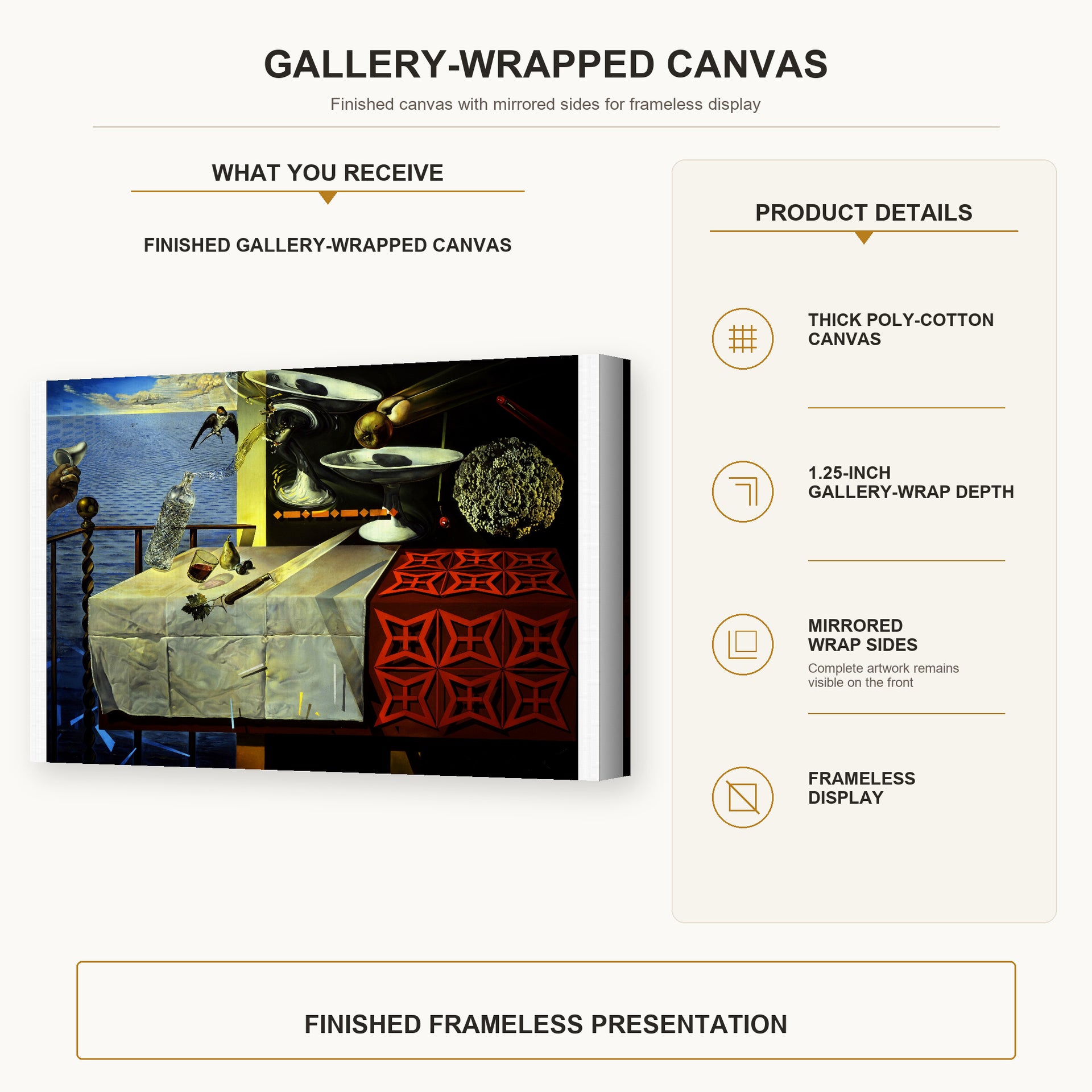 Salvador Dali - Living Still Life gallery wrap canvas construction and hanging details infographic