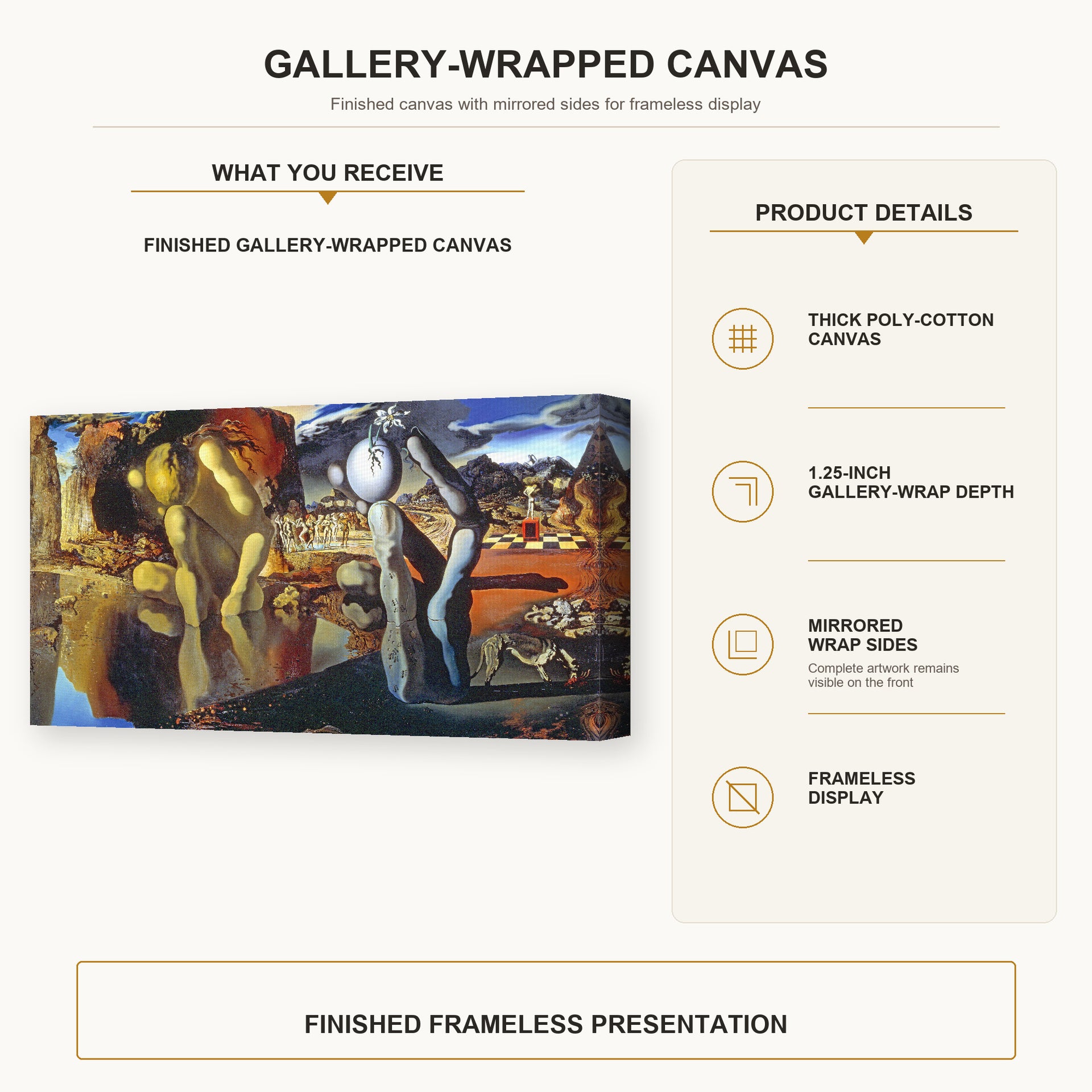 Salvador Dali - Metamorphosis of Narcissus gallery wrap canvas construction and hanging details infographic