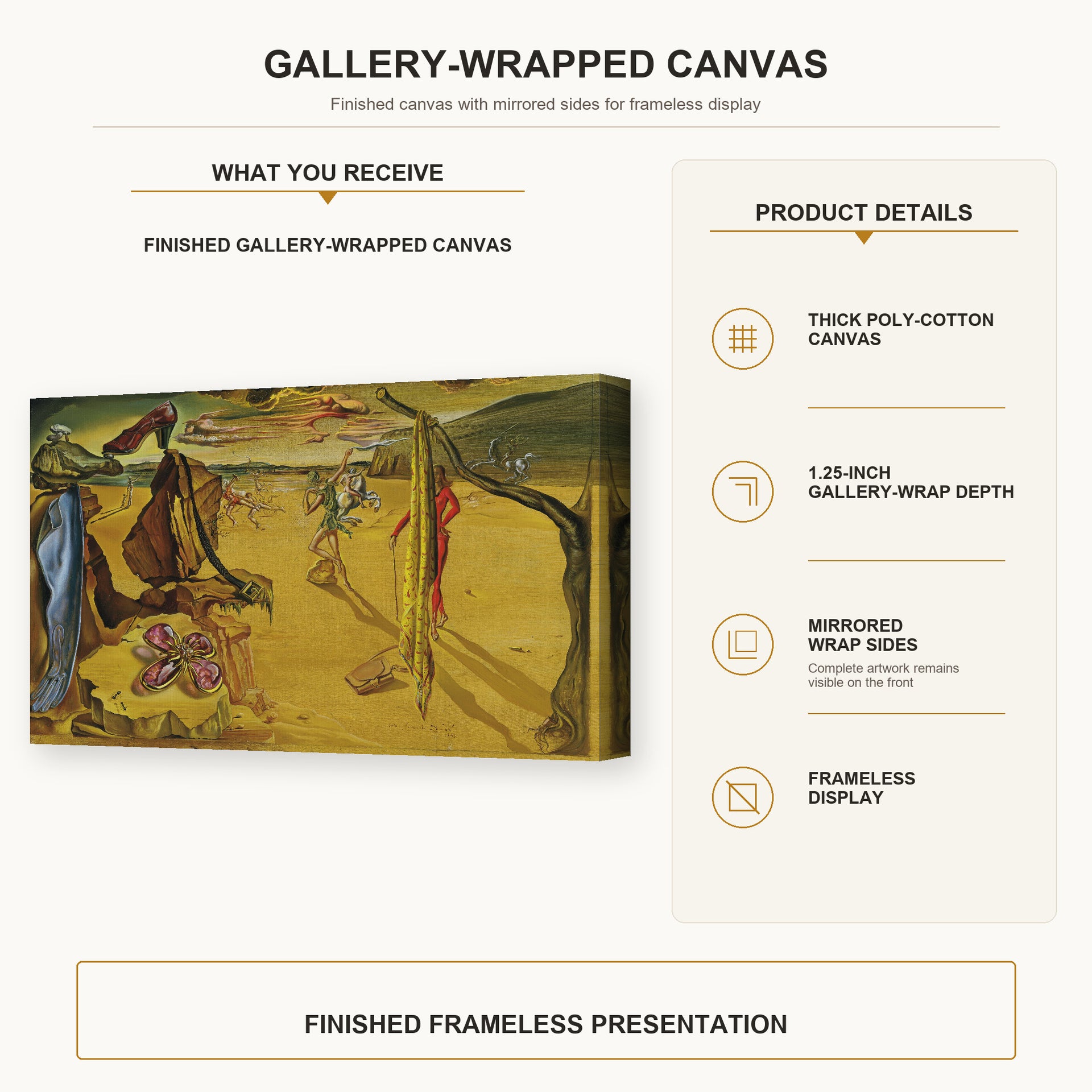 Salvador Dali - Modern Fashion Accessories gallery wrap canvas construction and hanging details infographic