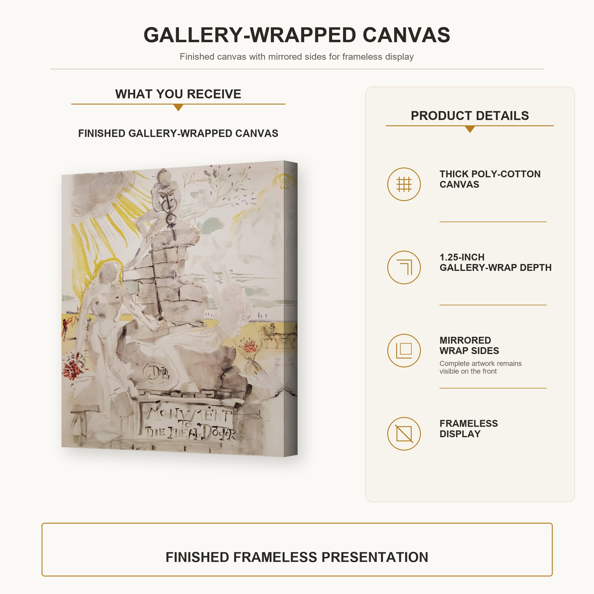 Salvador Dali - Monument to the Ideal Doctor gallery wrap canvas construction and hanging details infographic