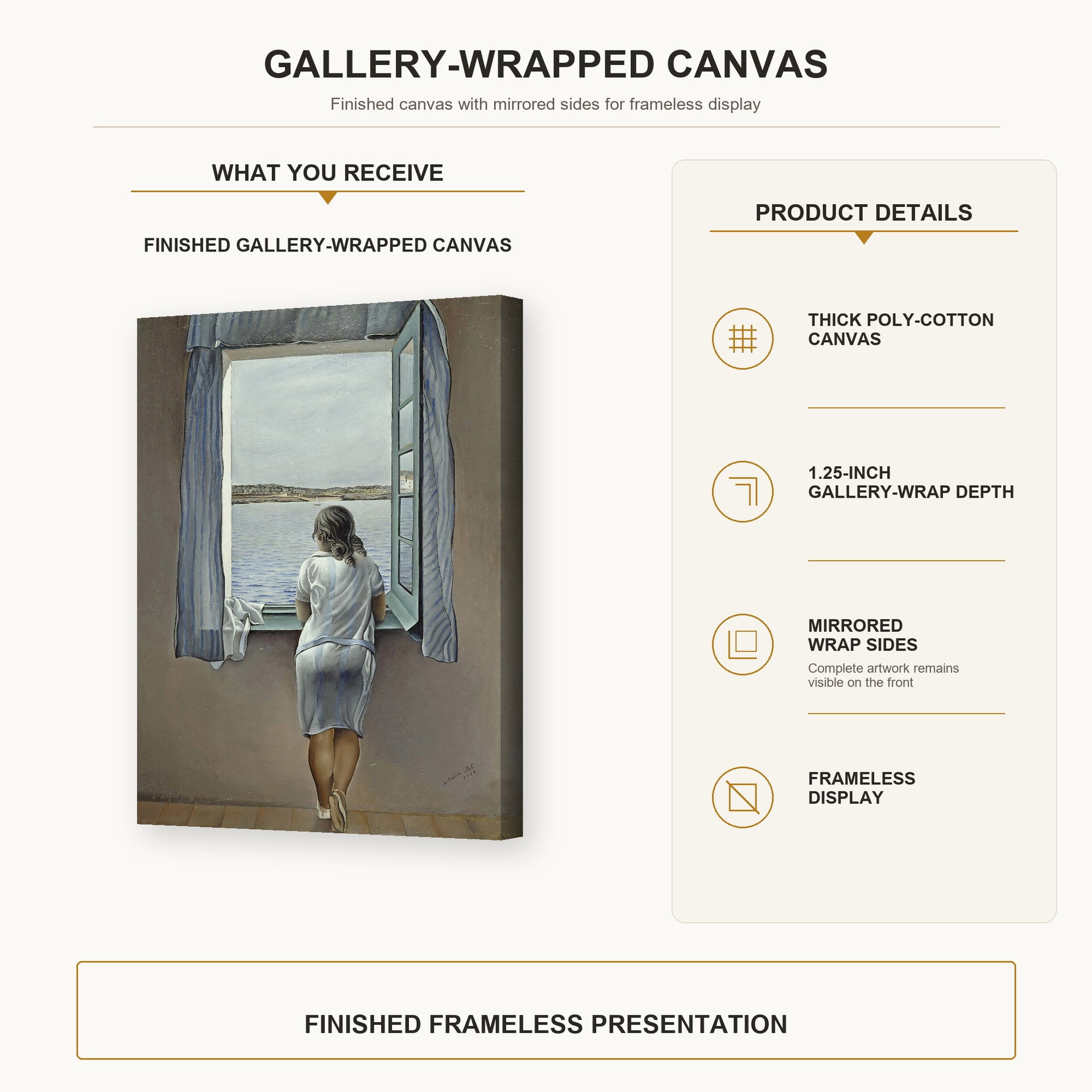 Salvador Dali - Person at the Window gallery wrap canvas construction and hanging details infographic