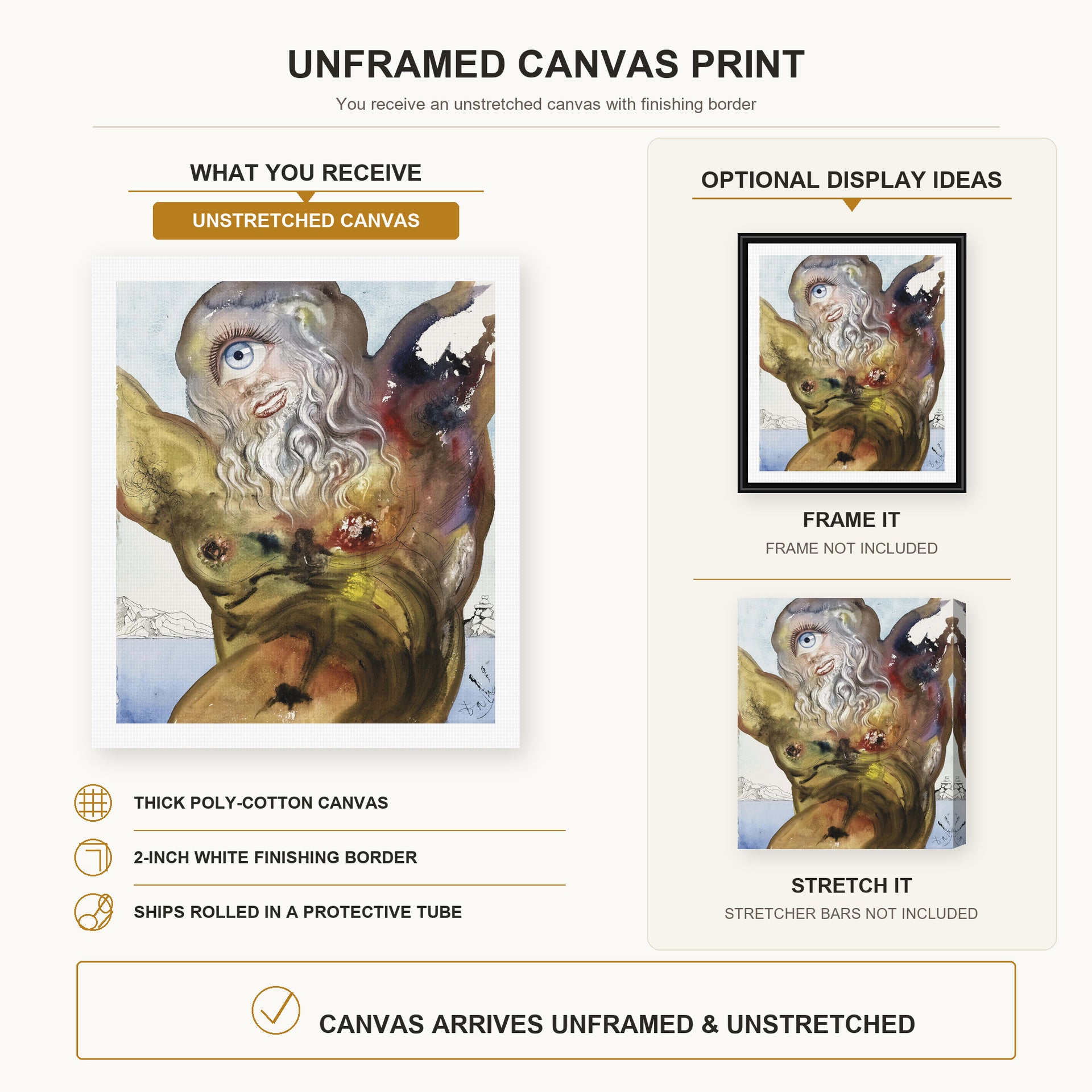 Salvador Dali - Polypheme canvas print size comparison and framing display infographic