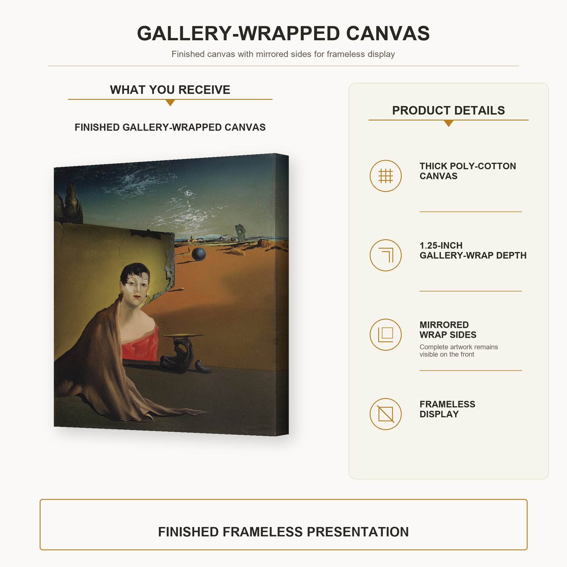Salvador Dali - Portrait De Madame Ducas gallery wrap canvas construction and hanging details infographic