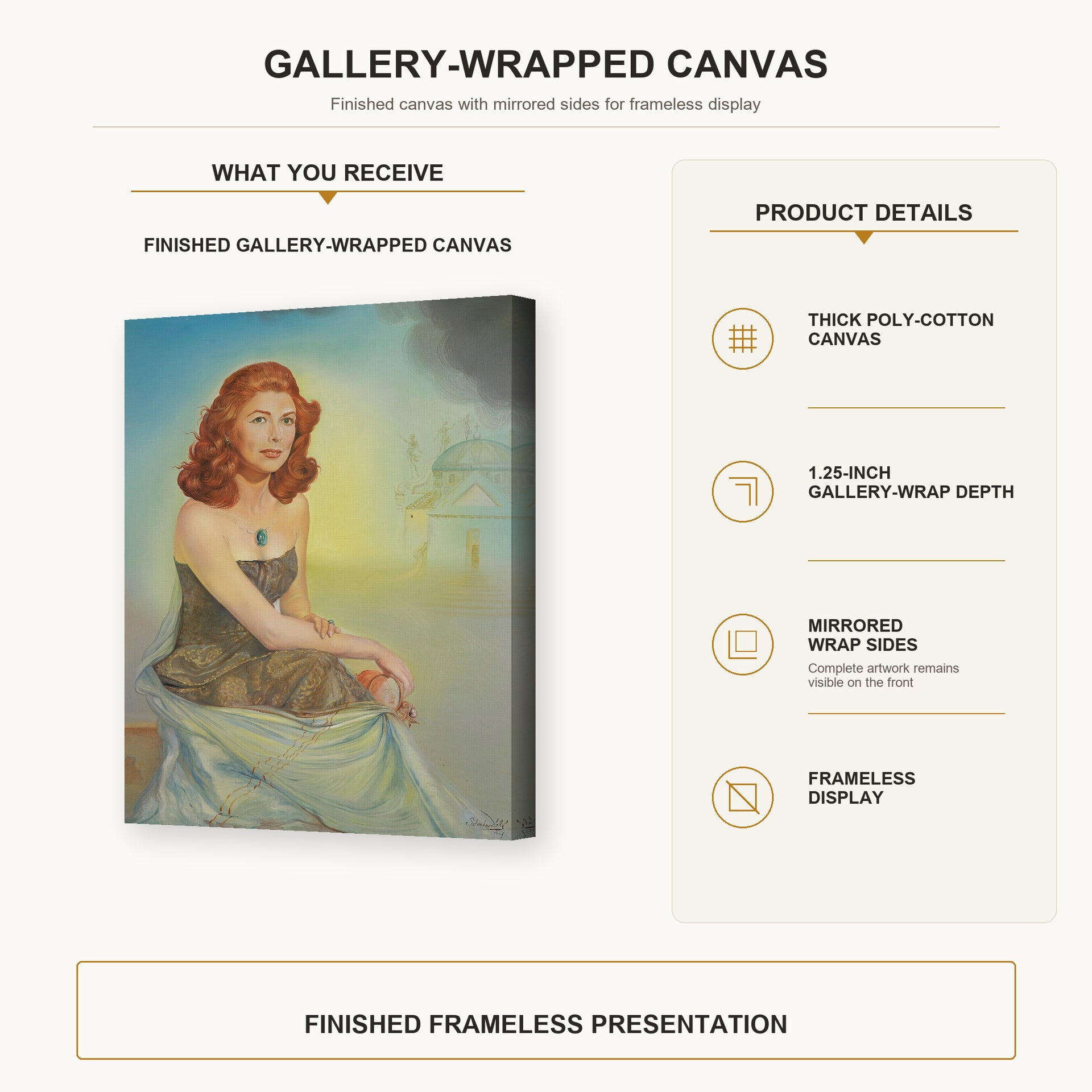 Salvador Dali - Portrait of Eunice Gardiner gallery wrap canvas construction and hanging details infographic