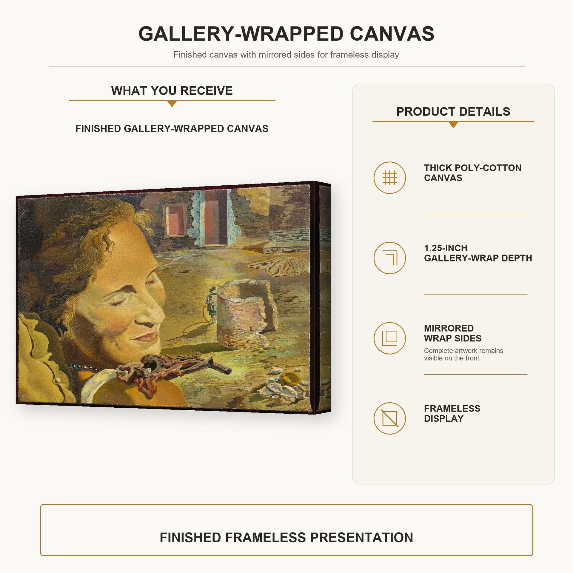 Salvador Dali - Portrait of Gala with Two Lamb Chops in Equilibrium Upon Her Shoulder gallery wrap canvas construction and hanging details infographic