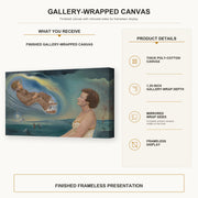 Salvador Dali - Portrait of Madame Ann Green and Her Son gallery wrap canvas construction and hanging details infographic