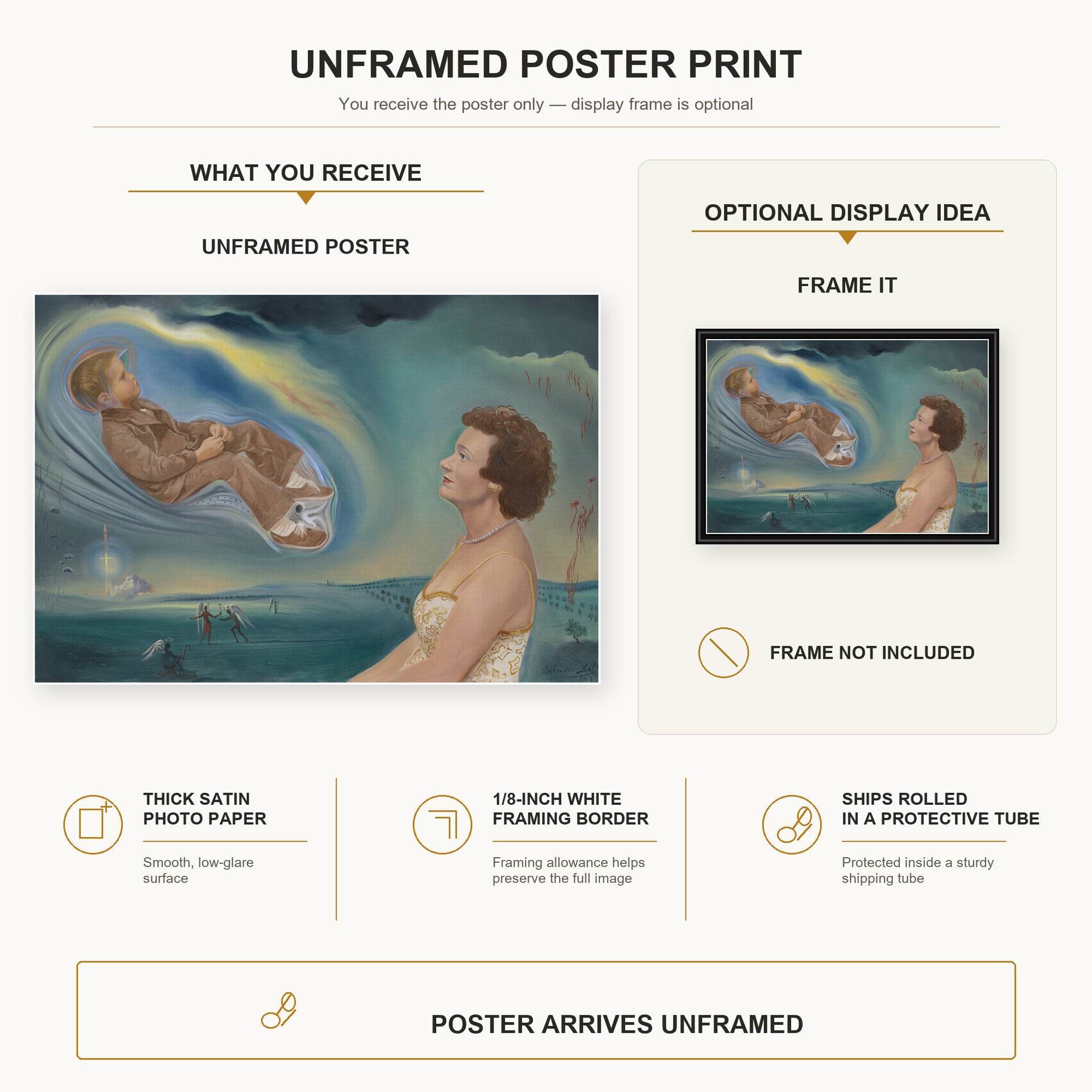 Salvador Dali - Portrait of Madame Ann Green and Her Son poster print size comparison and framing display infographic