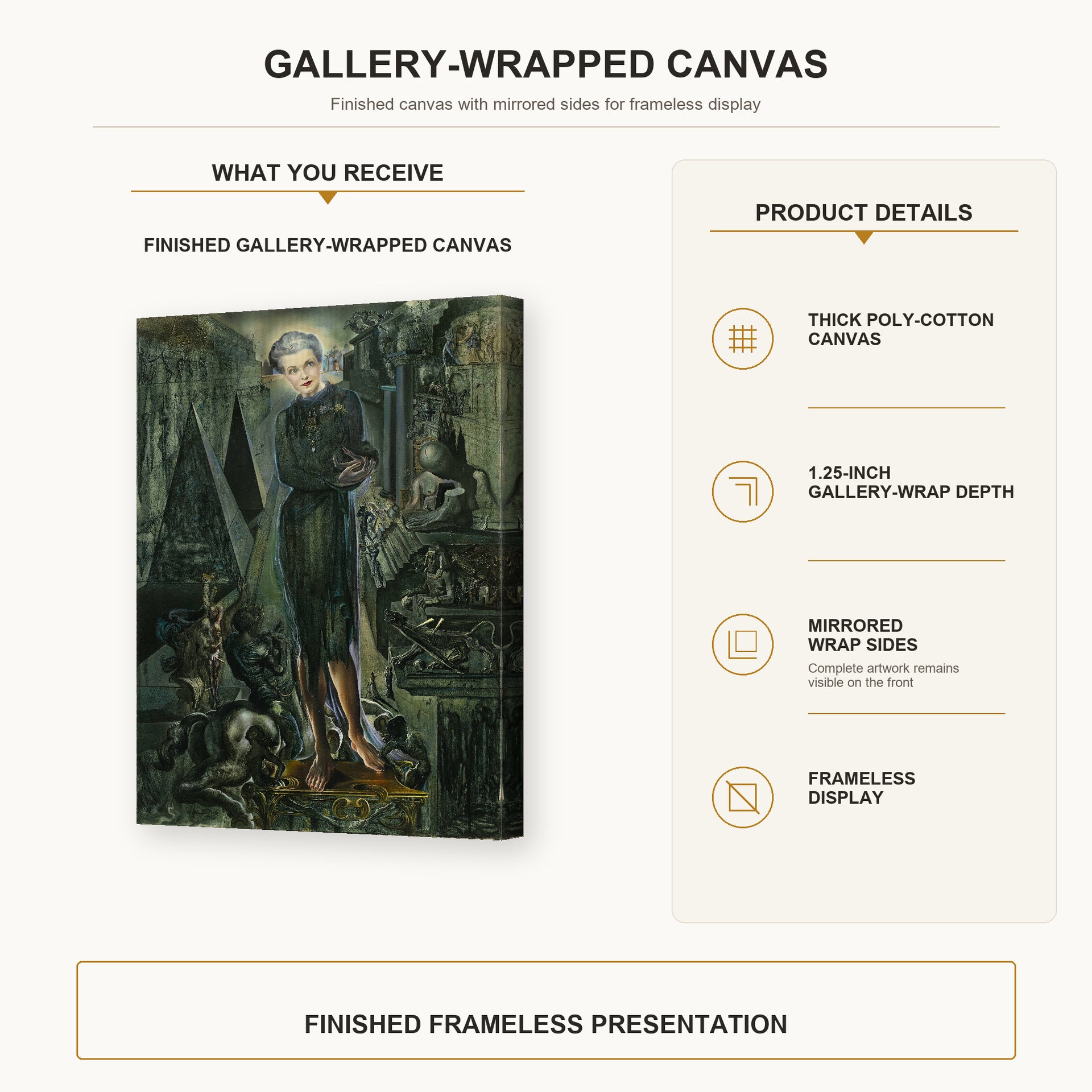 Salvador Dali - Portrait of Mrs Harrison Williams gallery wrap canvas construction and hanging details infographic