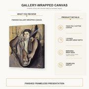 Salvador Dali - Portrait of My Sister gallery wrap canvas construction and hanging details infographic