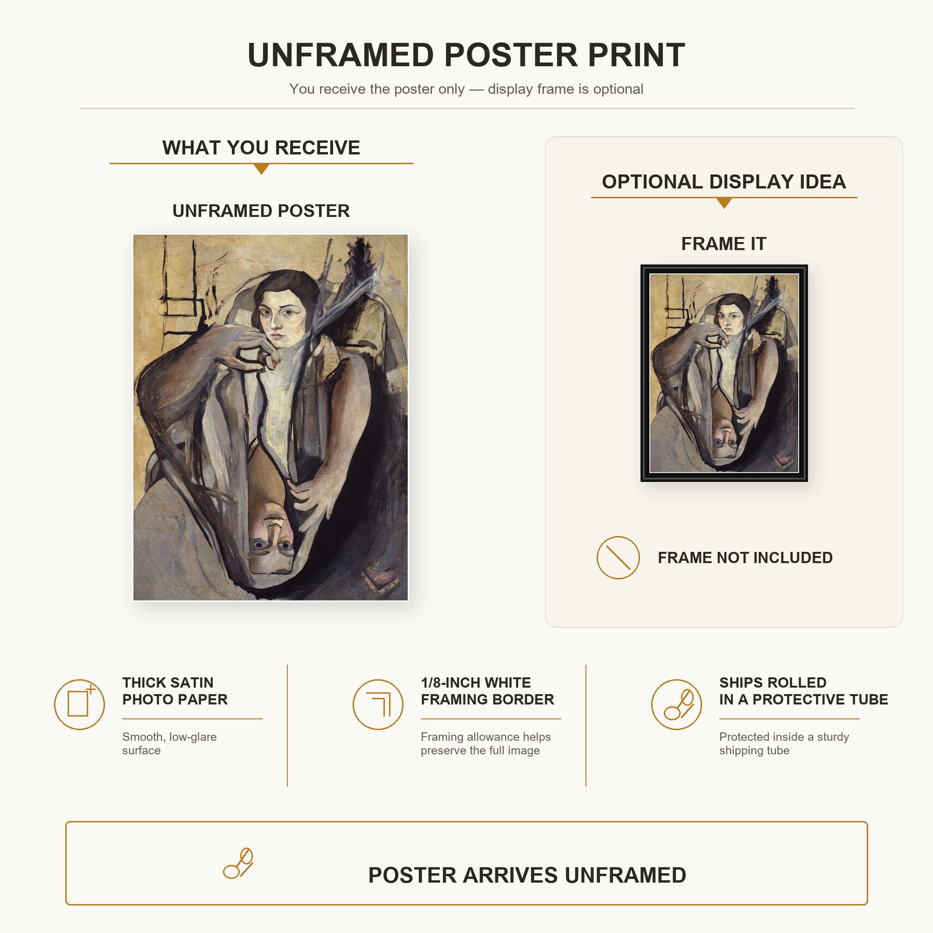 Salvador Dali - Portrait of My Sister poster print size comparison and framing display infographic