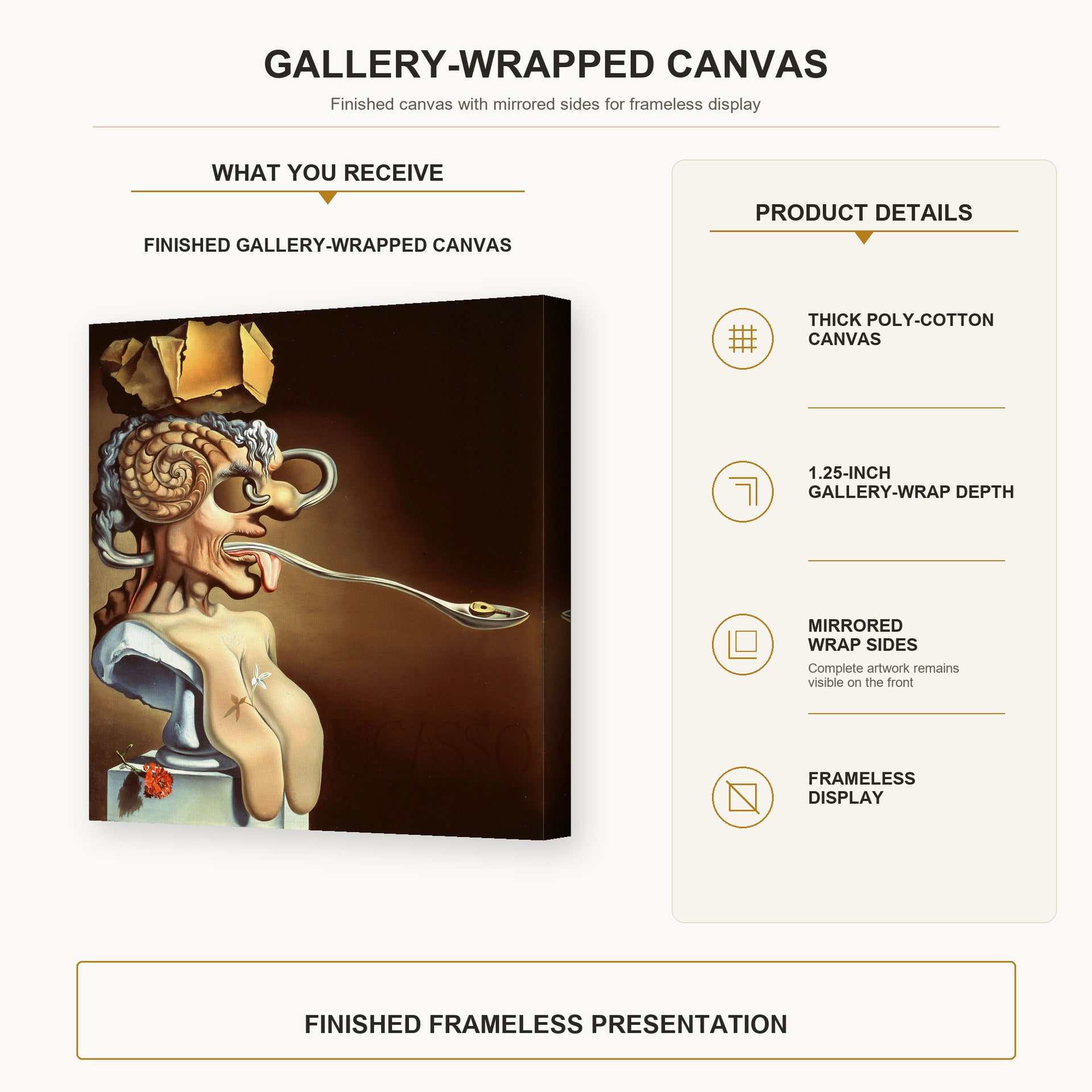Salvador Dali - Portrait of Picasso gallery wrap canvas construction and hanging details infographic