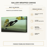 Salvador Dali - Remorse or Sphinx Embedded in the Sand gallery wrap canvas construction and hanging details infographic