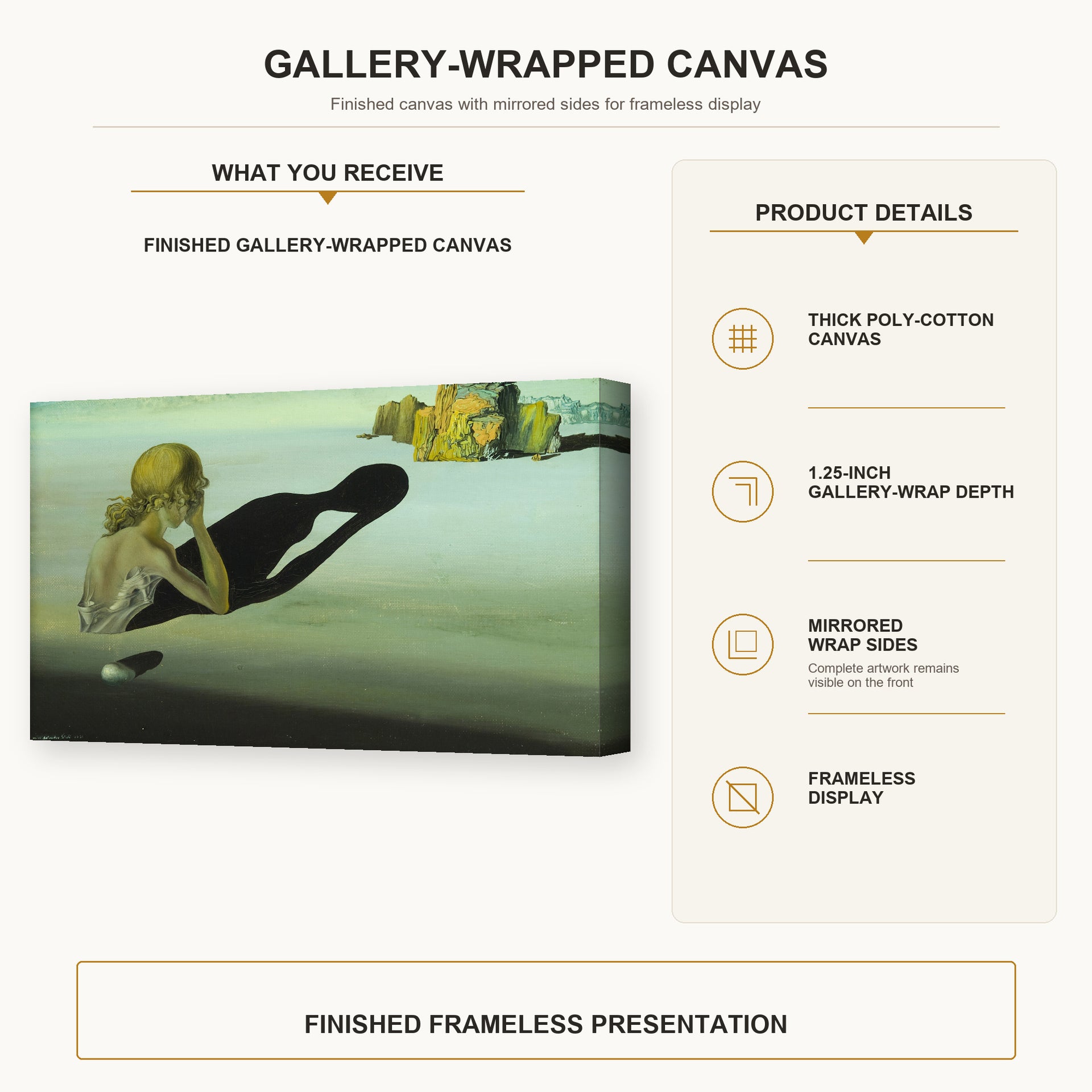 Salvador Dali - Remorse or Sphinx Embedded in the Sand gallery wrap canvas construction and hanging details infographic
