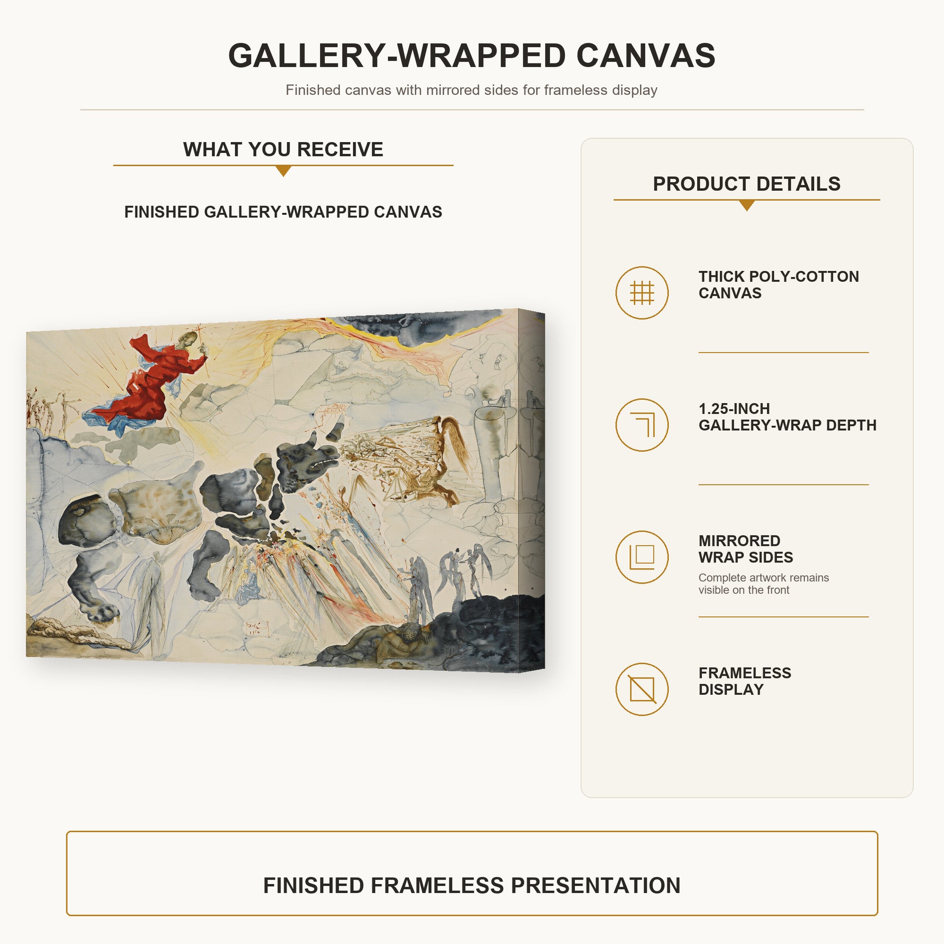 Salvador Dali - Rhinoceros En Desintegration gallery wrap canvas construction and hanging details infographic