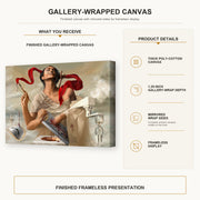 Salvador Dali - Self Portrait gallery wrap canvas construction and hanging details infographic
