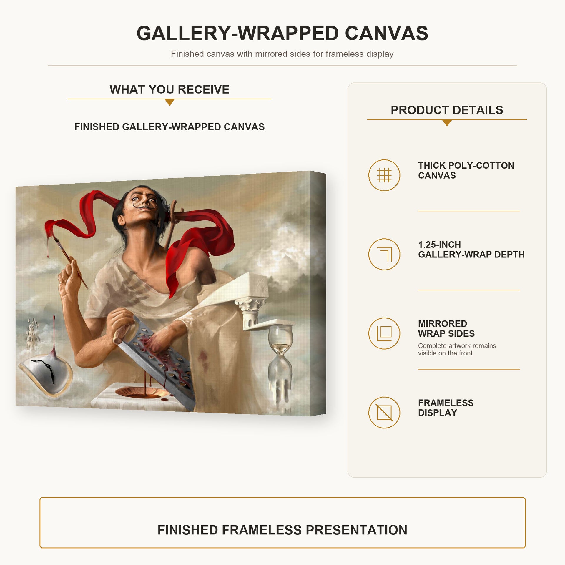 Salvador Dali - Self Portrait gallery wrap canvas construction and hanging details infographic