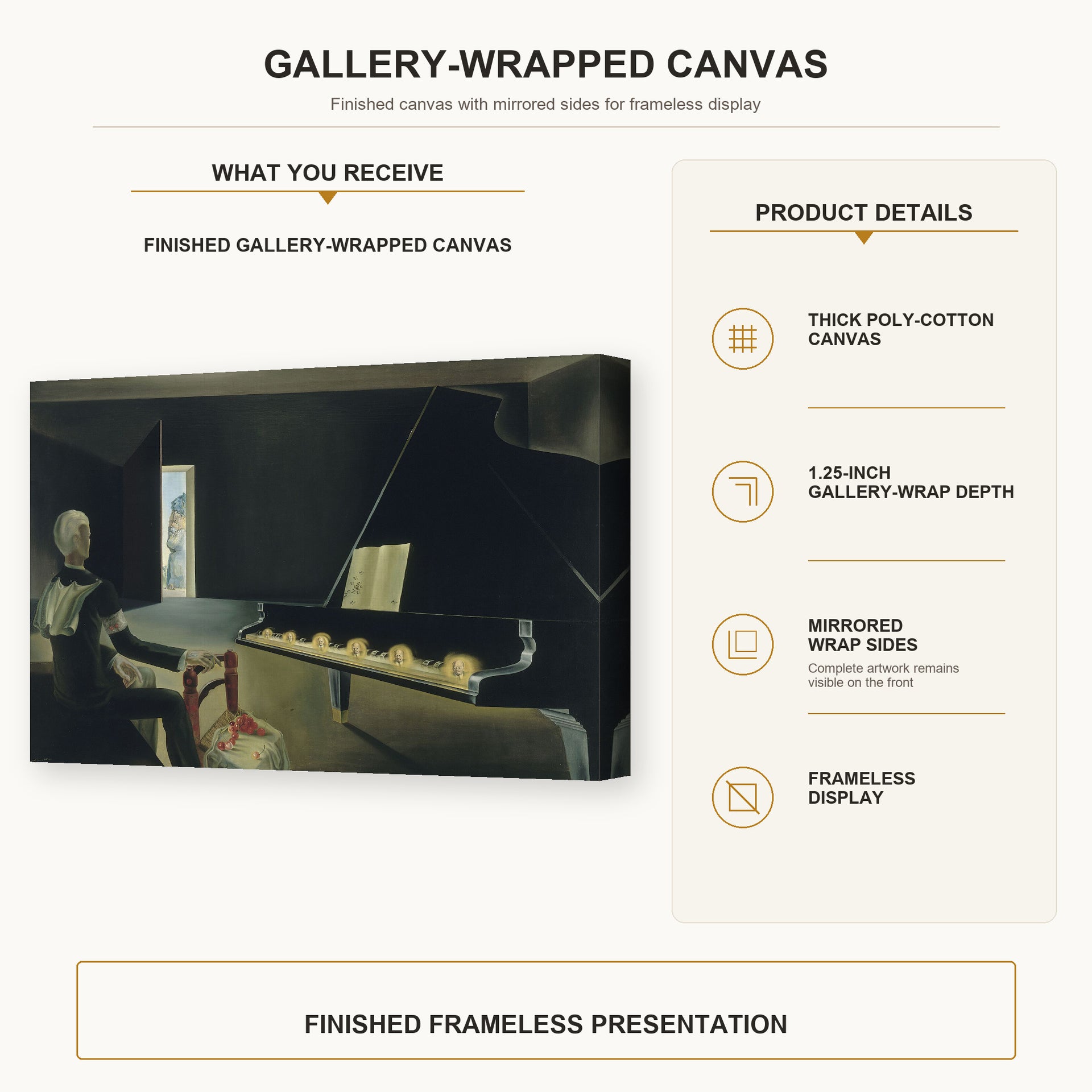 Salvador Dali - Six Images of Lenin on a Piano gallery wrap canvas construction and hanging details infographic