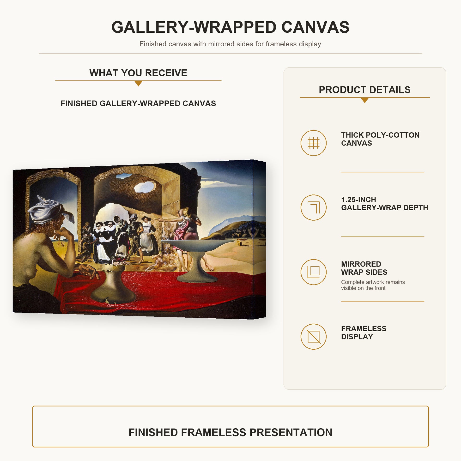 Salvador Dali - Slave Market with the Disappearing Bust of Voltaire gallery wrap canvas construction and hanging details infographic
