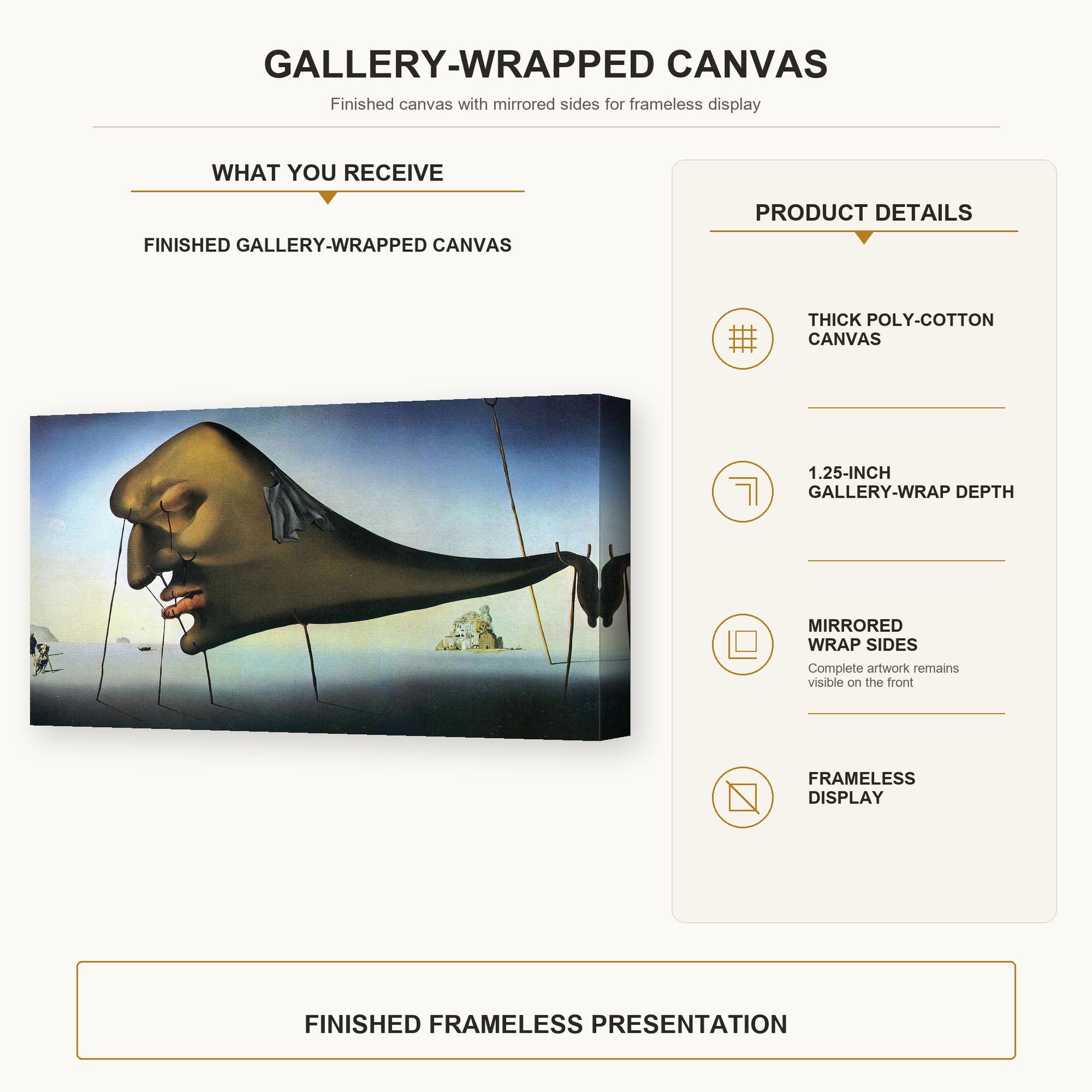 Salvador Dali - Sleep gallery wrap canvas construction and hanging details infographic