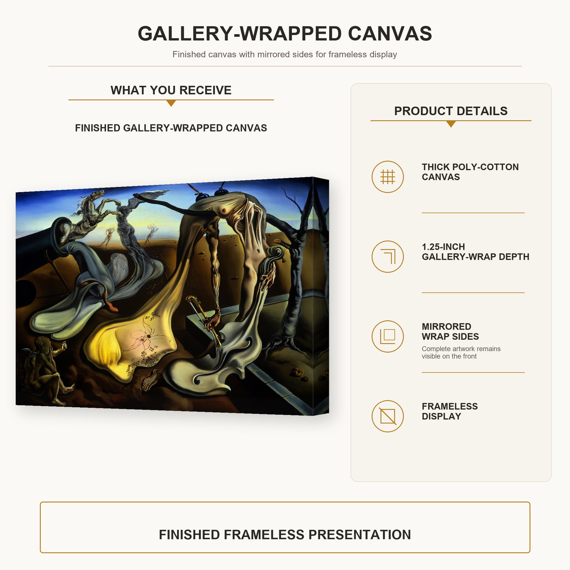 Salvador Dali - Spider of the Evening gallery wrap canvas construction and hanging details infographic