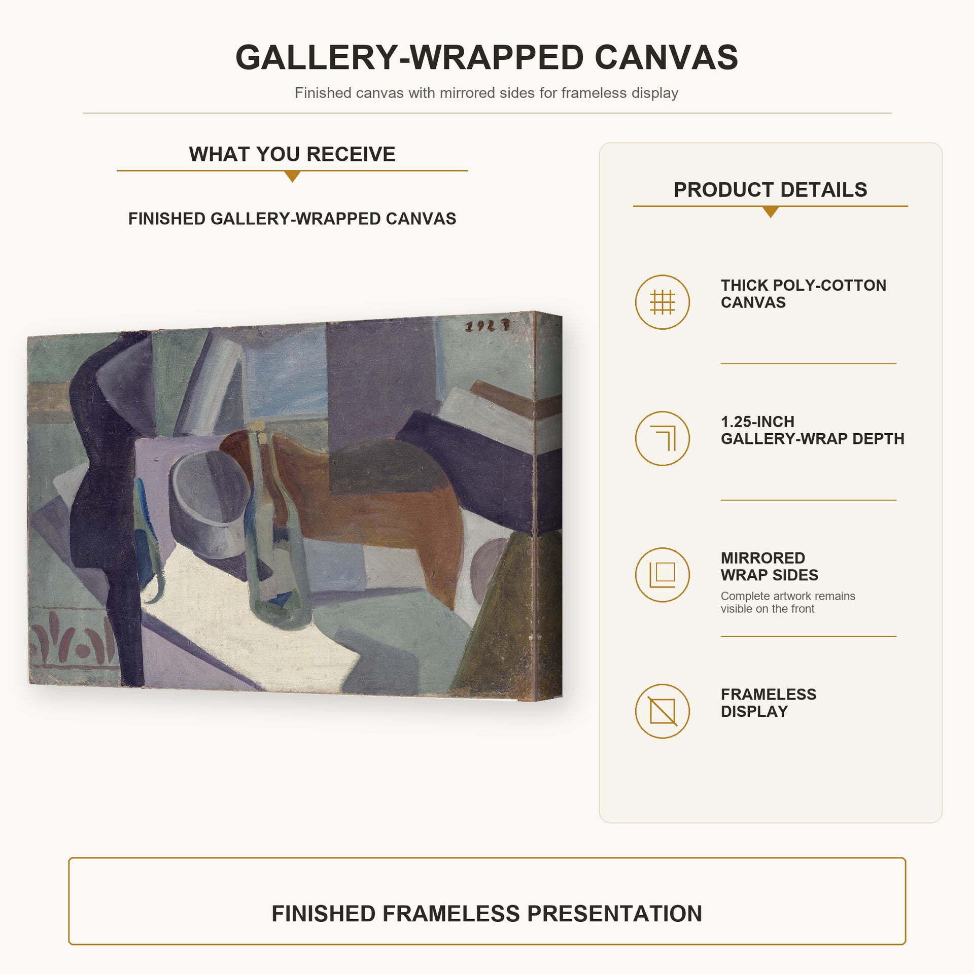 Salvador Dali - Still Life 1923 gallery wrap canvas construction and hanging details infographic