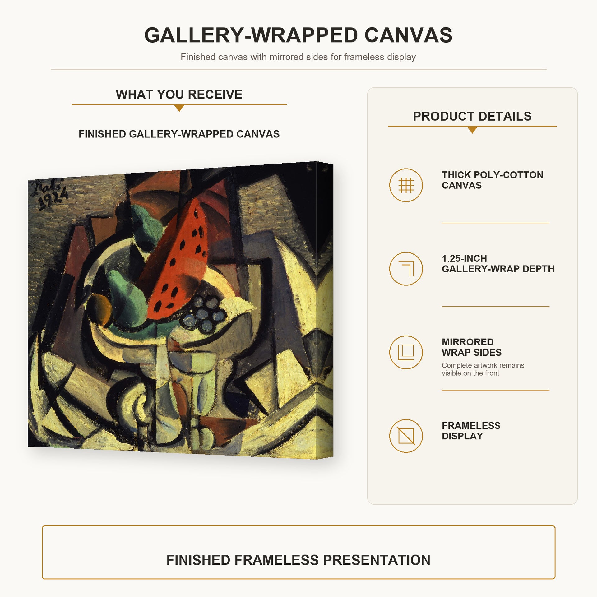 Salvador Dali - Still Life gallery wrap canvas construction and hanging details infographic