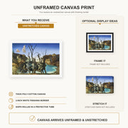 Salvador Dali - Swans Reflecting Elephants canvas print size comparison and framing display infographic