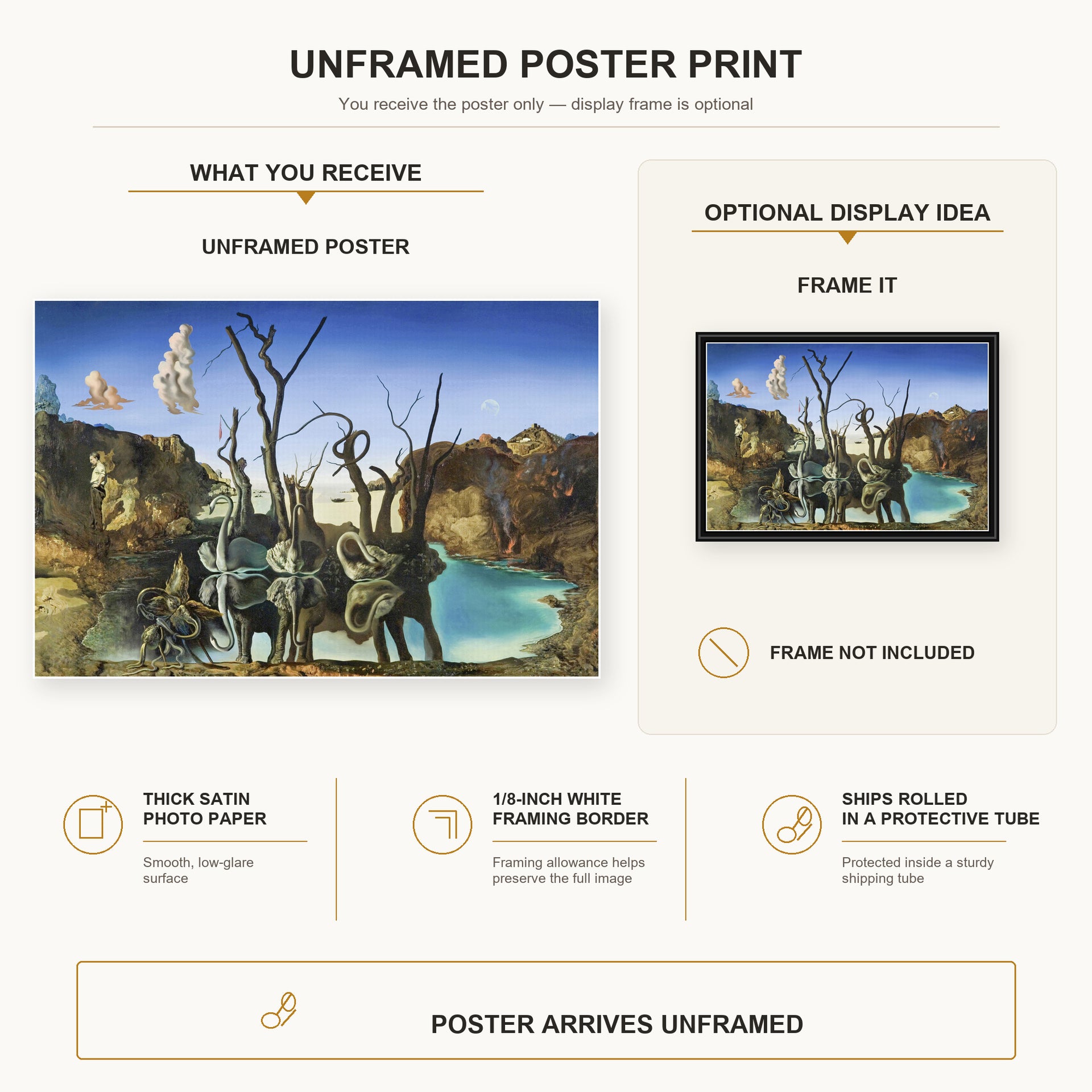 Salvador Dali - Swans Reflecting Elephants poster print size comparison and framing display infographic