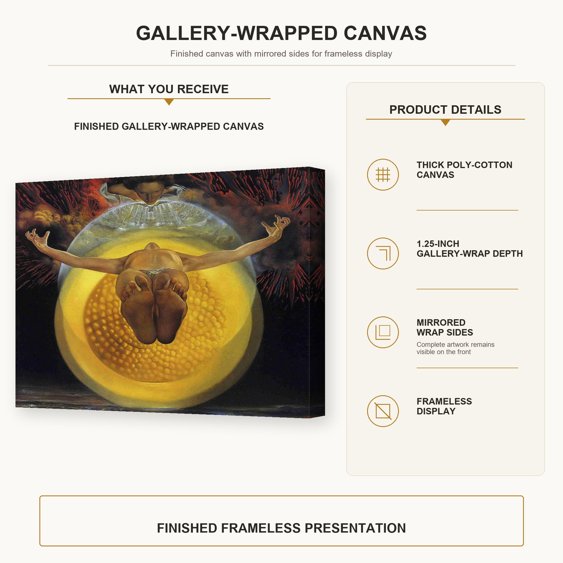 Salvador Dali - Ascension of Christ gallery wrap canvas construction and hanging details infographic