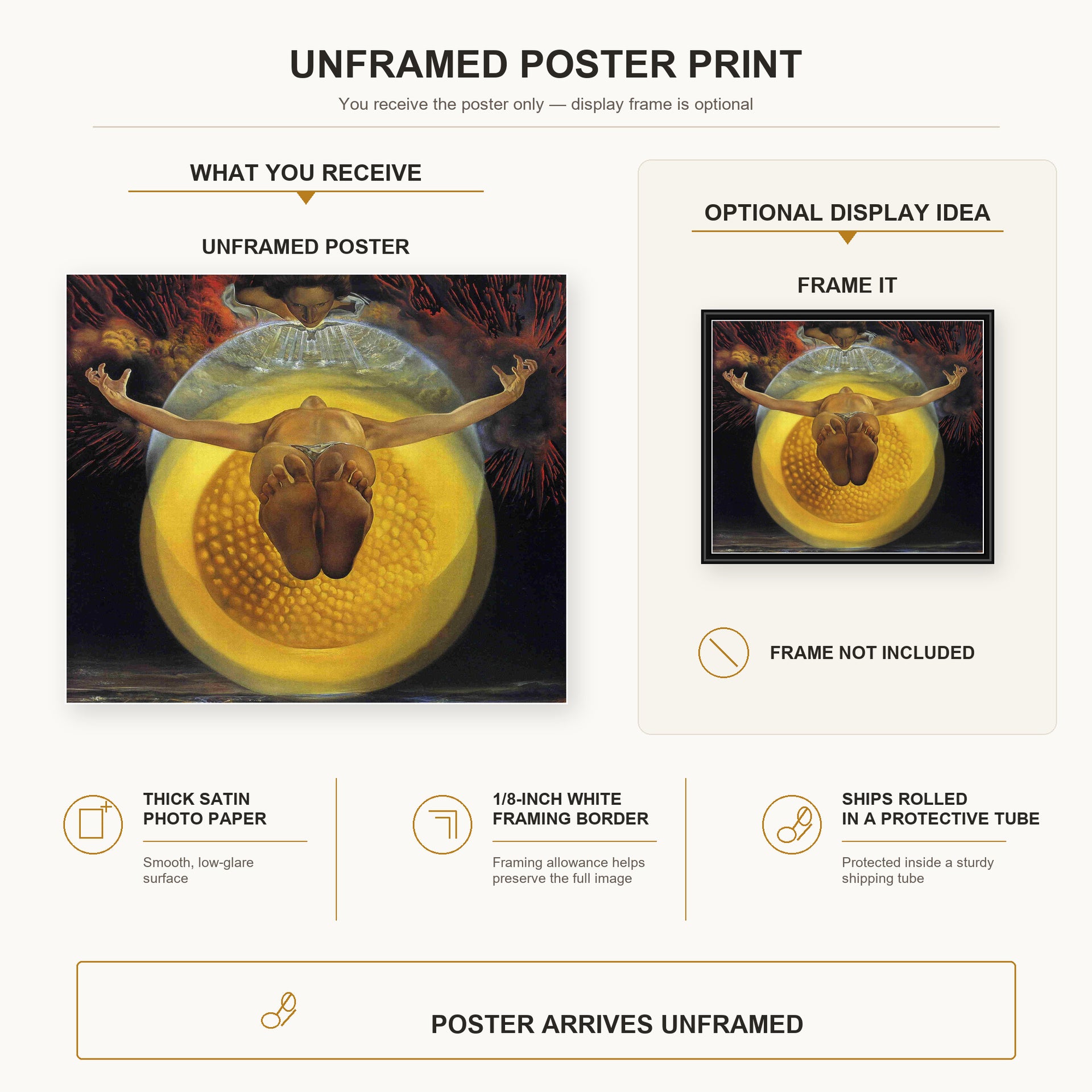 Salvador Dali - Ascension of Christ poster print size comparison and framing display infographic