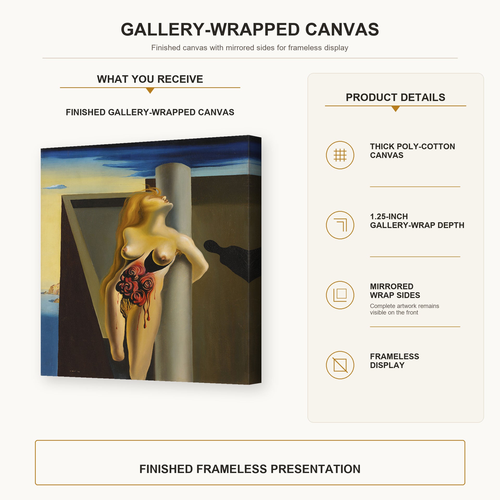 Salvador Dali - Bleeding Roses gallery wrap canvas construction and hanging details infographic