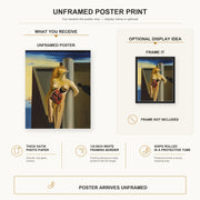 Salvador Dali - Bleeding Roses poster print size comparison and framing display infographic