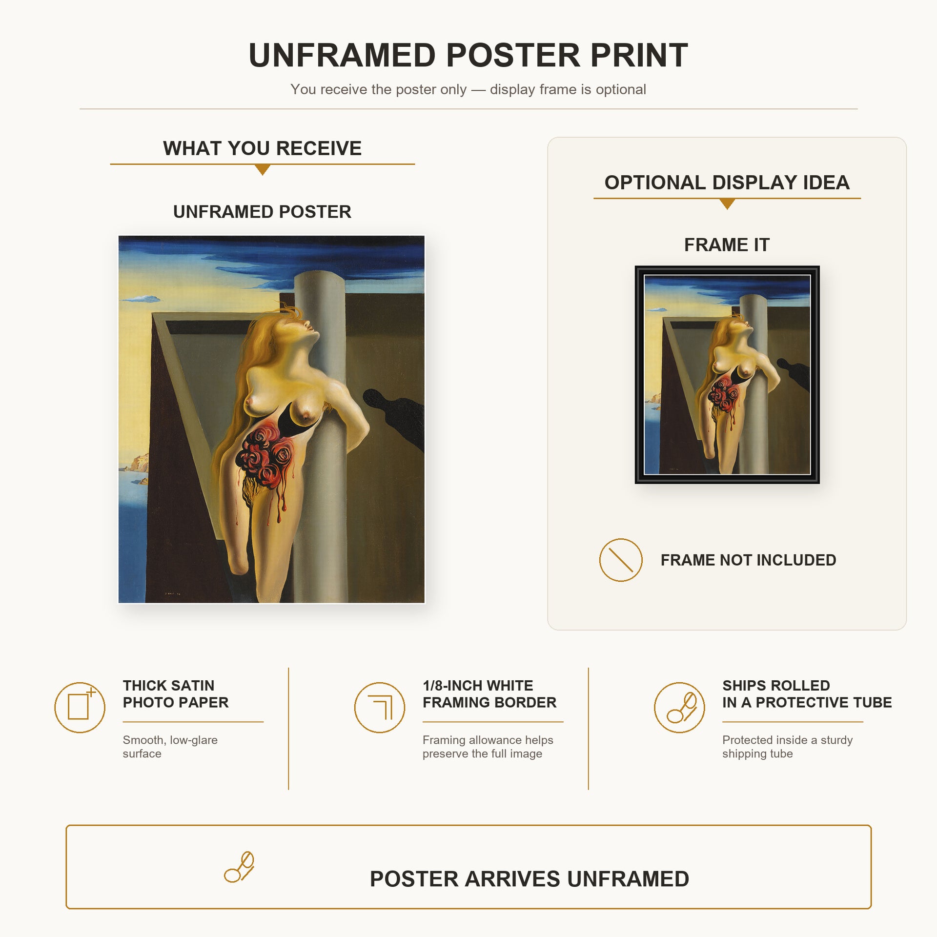 Salvador Dali - Bleeding Roses poster print size comparison and framing display infographic