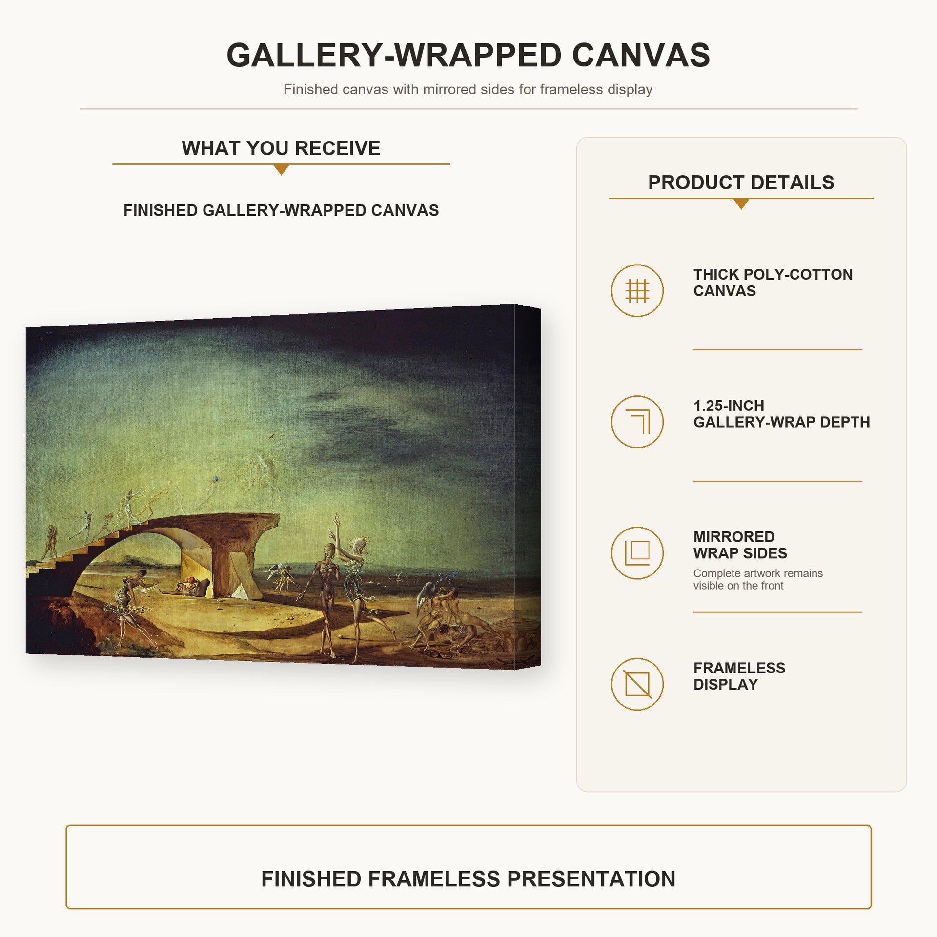 Salvador Dali - Broken Bridge and the Dream gallery wrap canvas construction and hanging details infographic