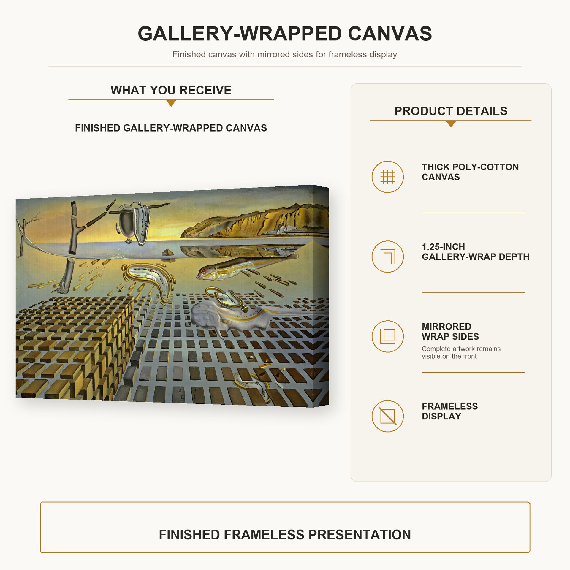 Salvador Dali - The Disintegration of the Persistence of Memory gallery wrap canvas construction and hanging details infographic