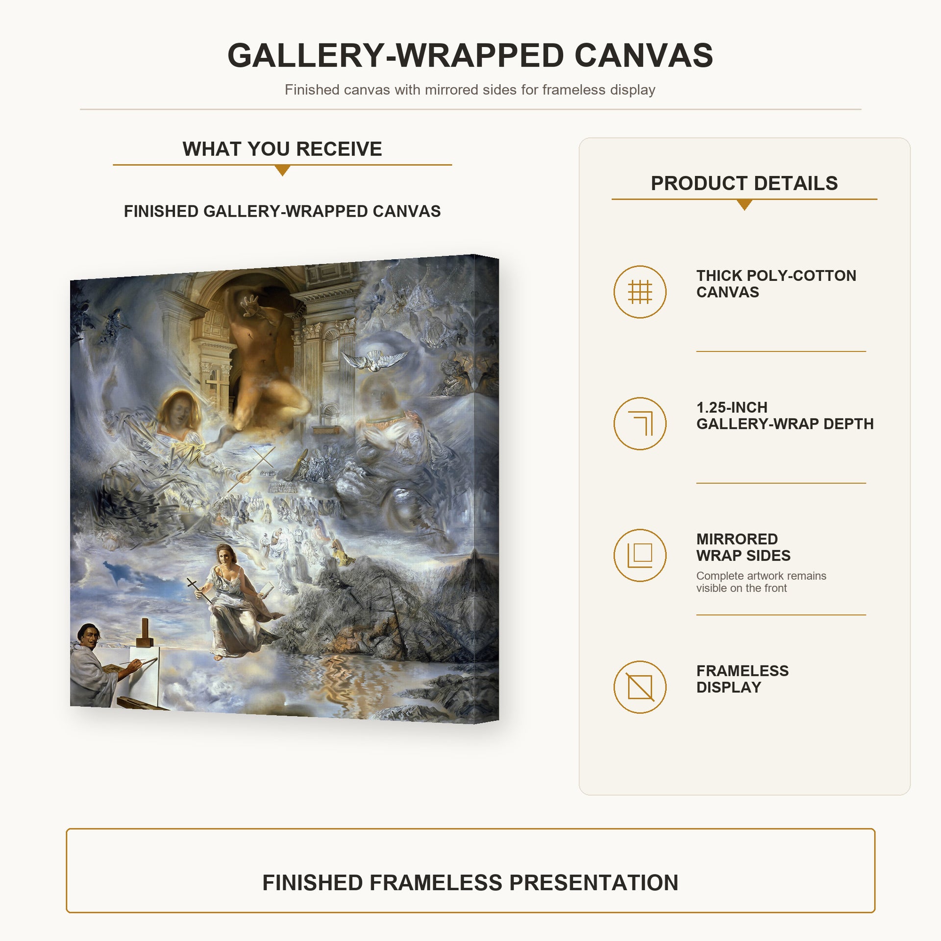 Salvador Dali - Ecumenical Council gallery wrap canvas construction and hanging details infographic