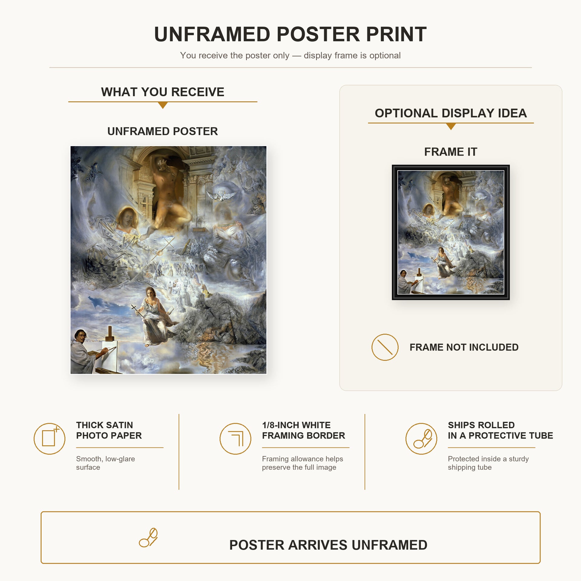 Salvador Dali - Ecumenical Council poster print size comparison and framing display infographic