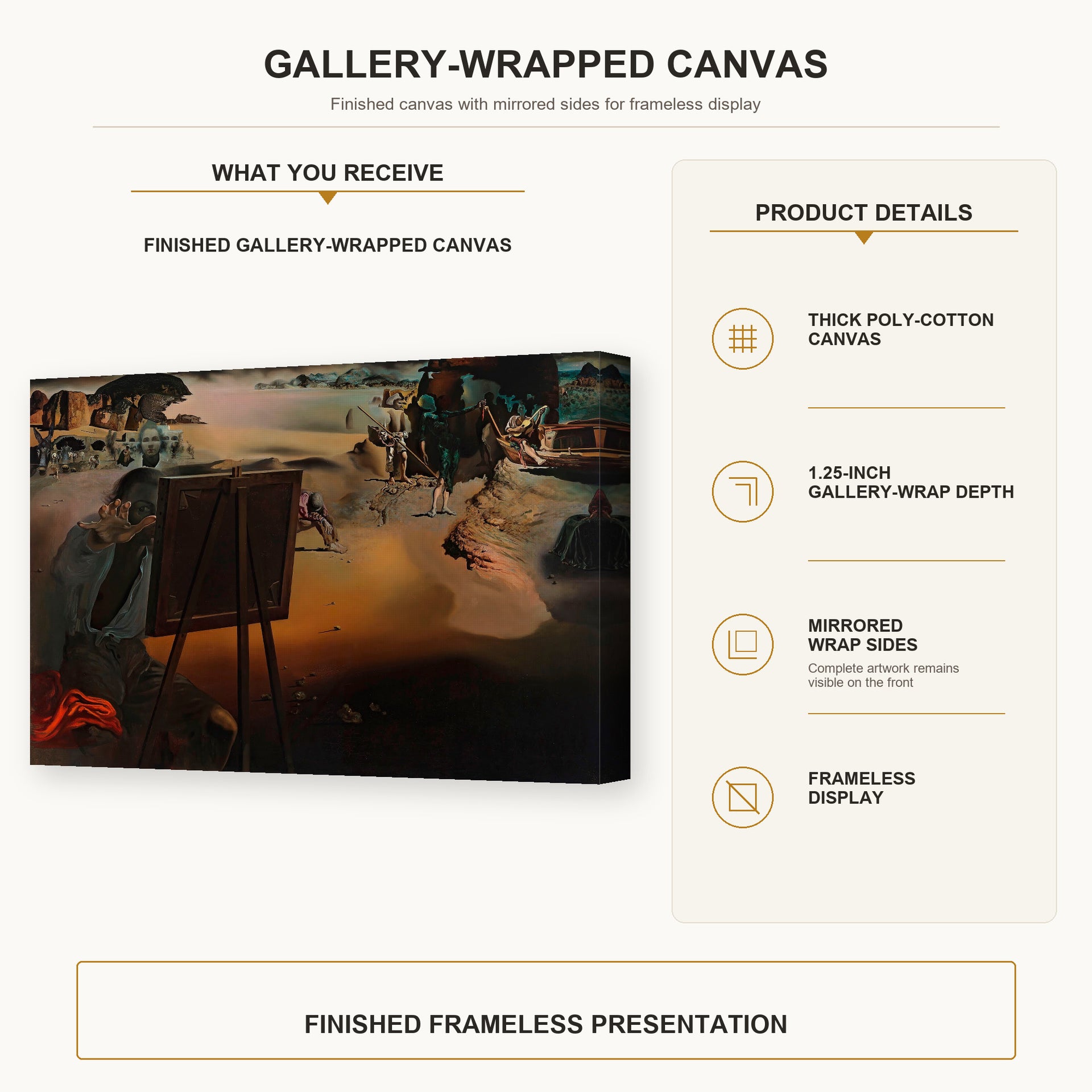 Salvador Dali - Great Paranoiac gallery wrap canvas construction and hanging details infographic