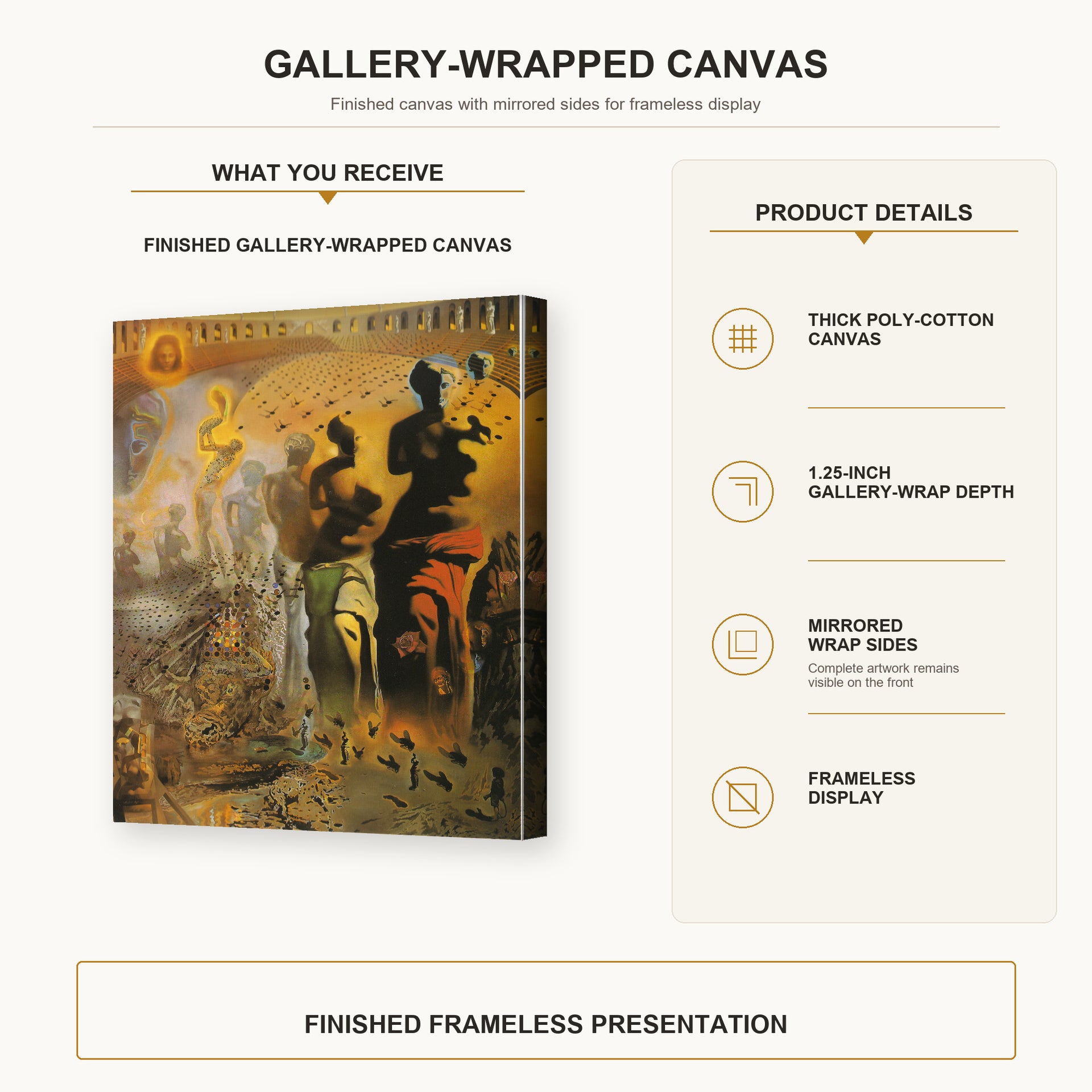 Salvador Dali - The Hallucinogenic Toreador gallery wrap canvas construction and hanging details infographic
