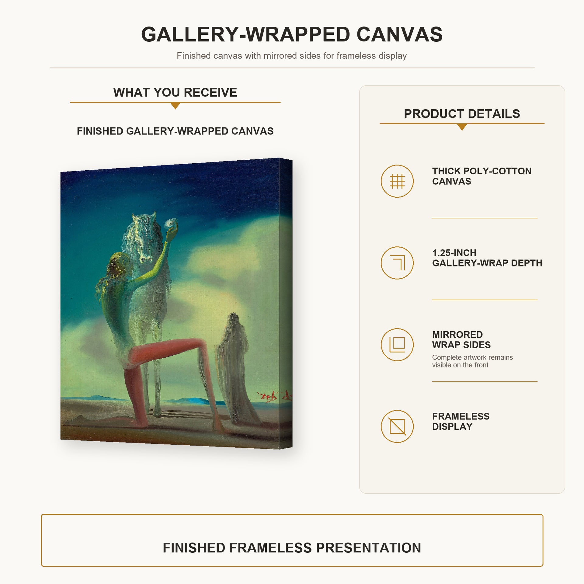Salvador Dali - Knight of Death gallery wrap canvas construction and hanging details infographic