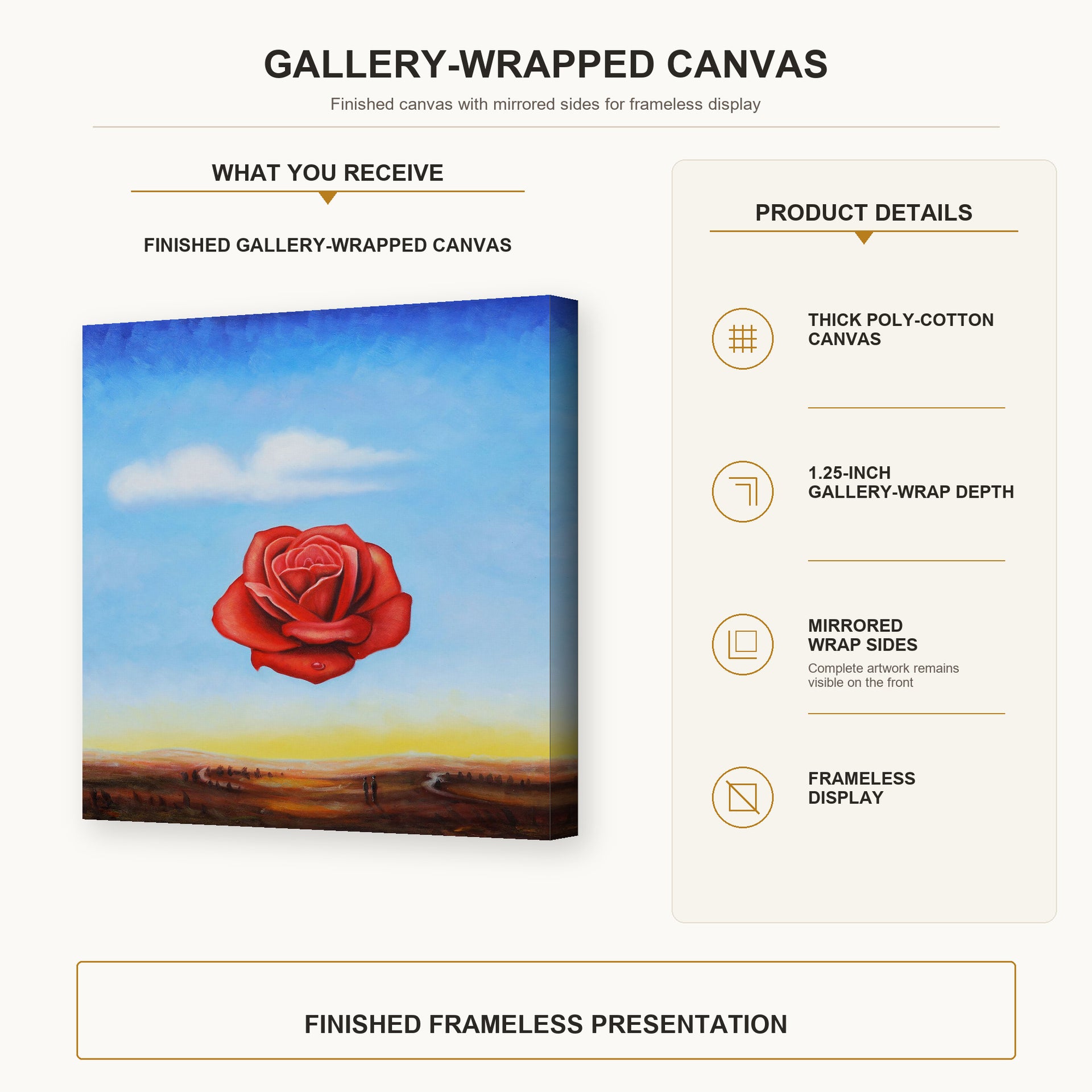 Salvador Dali - Meditative Rose gallery wrap canvas construction and hanging details infographic